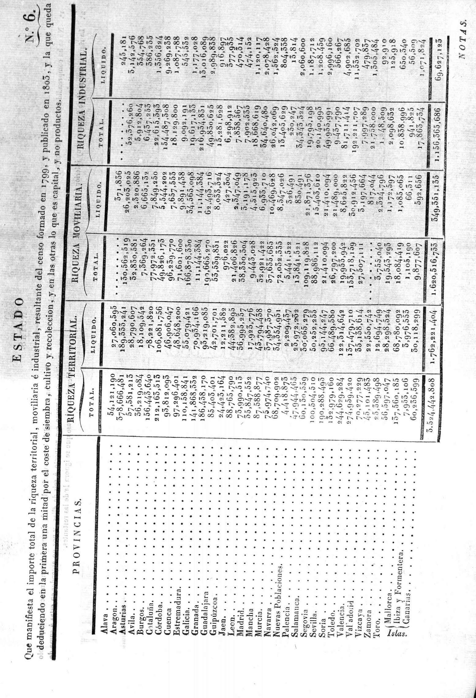 Tabla.6r