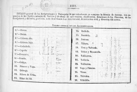 Imagen del registro