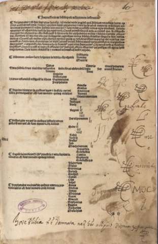 Imagen del registro
