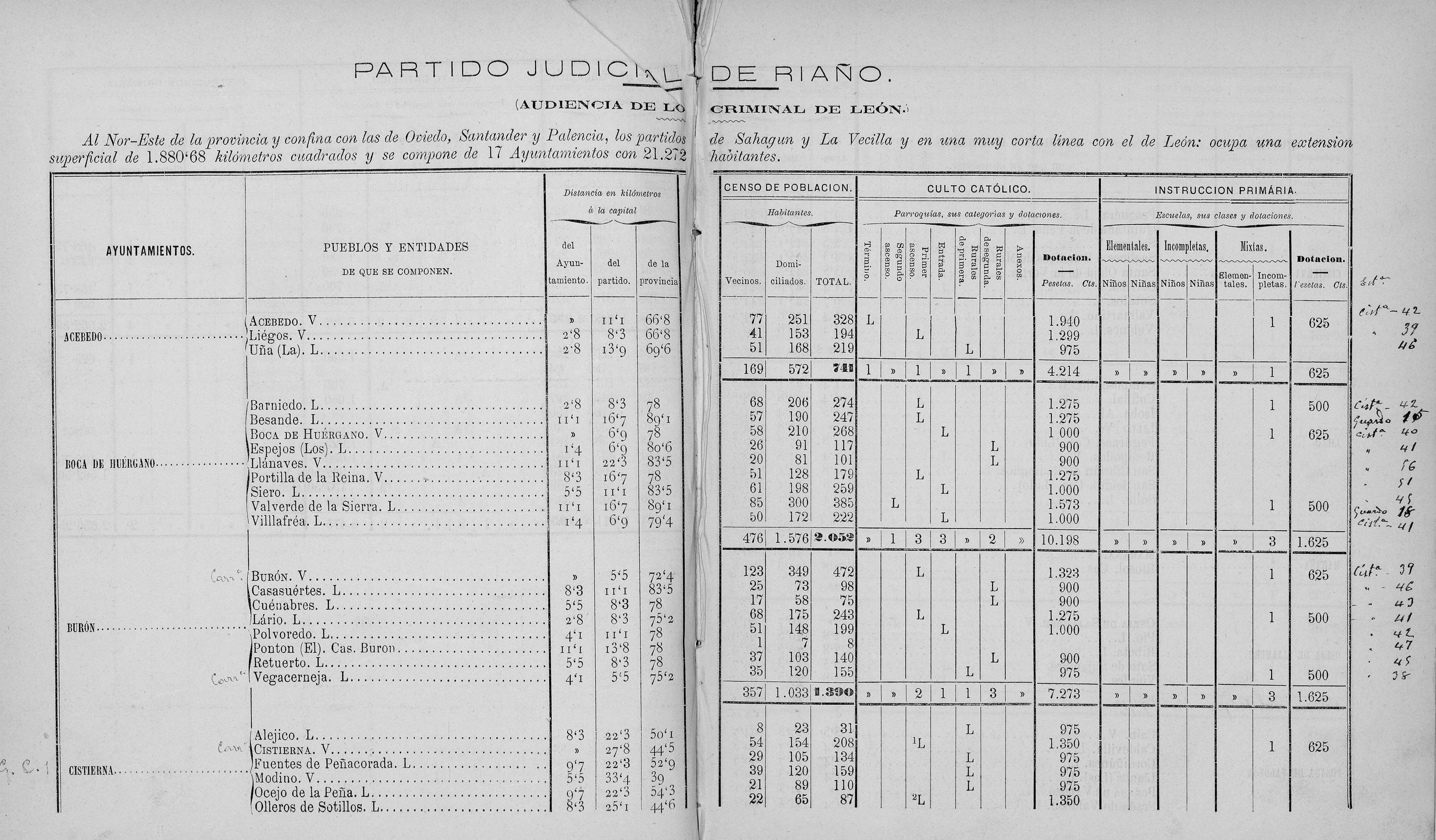 82-83