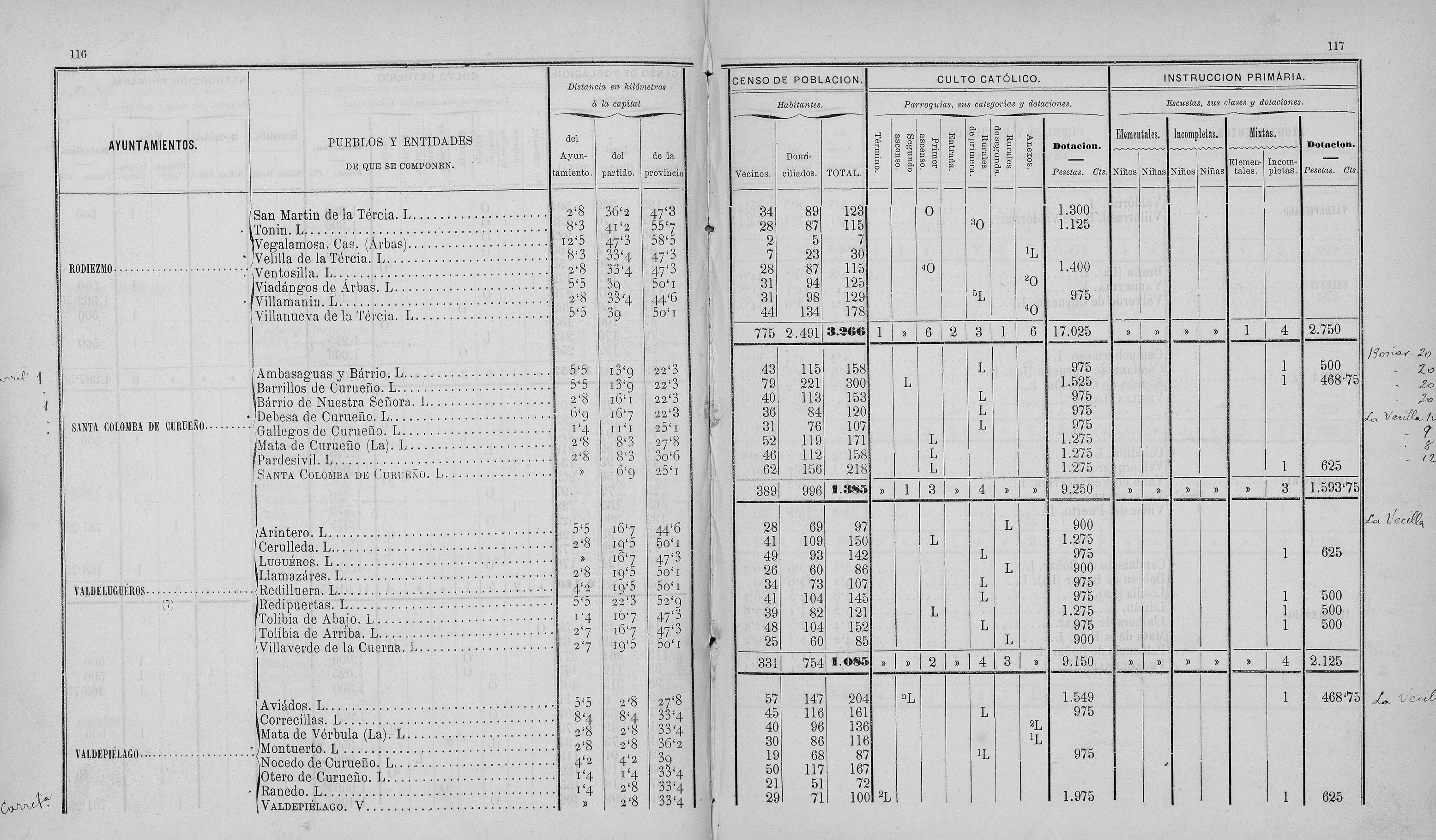 116-117