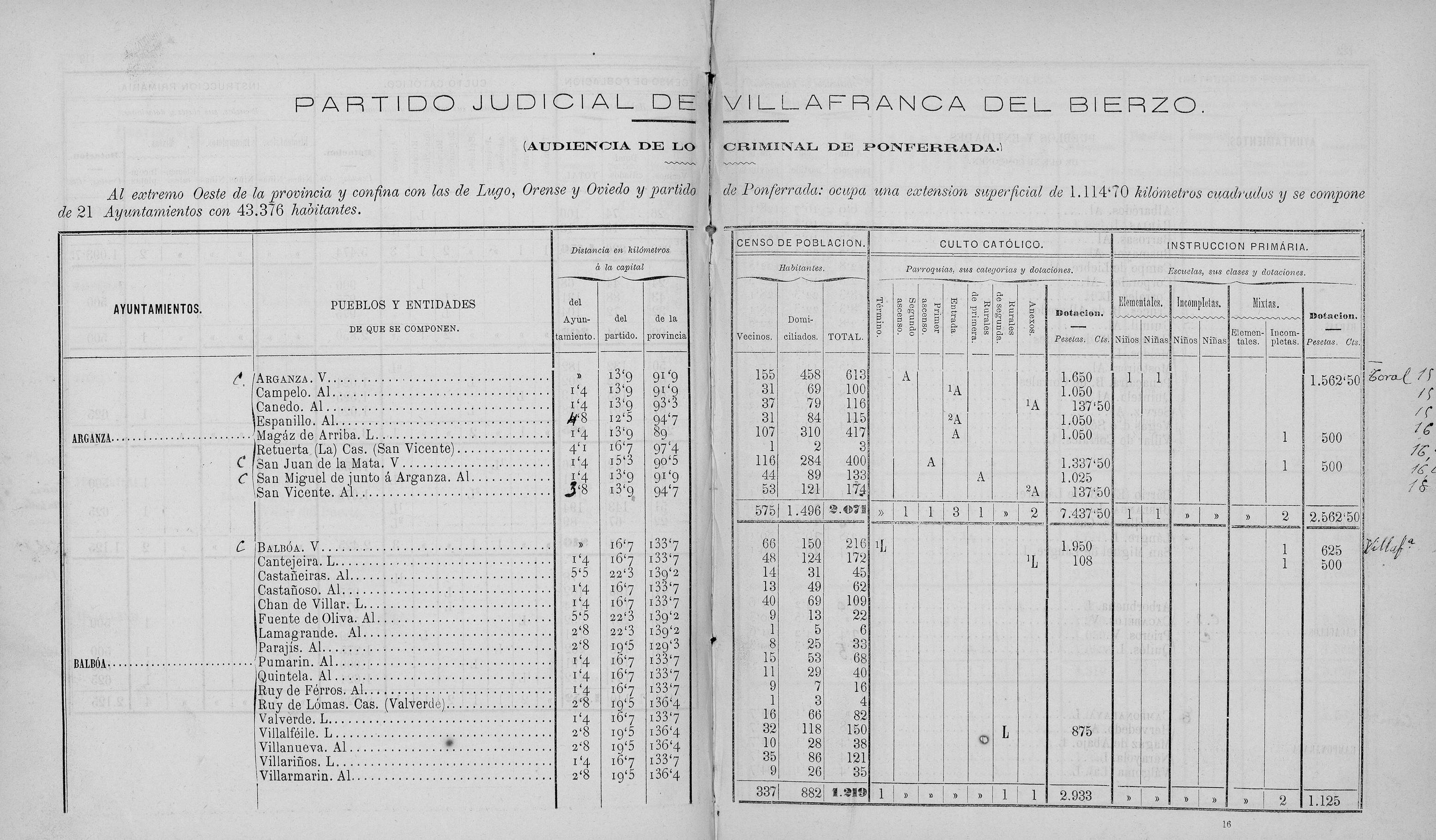 120-121
