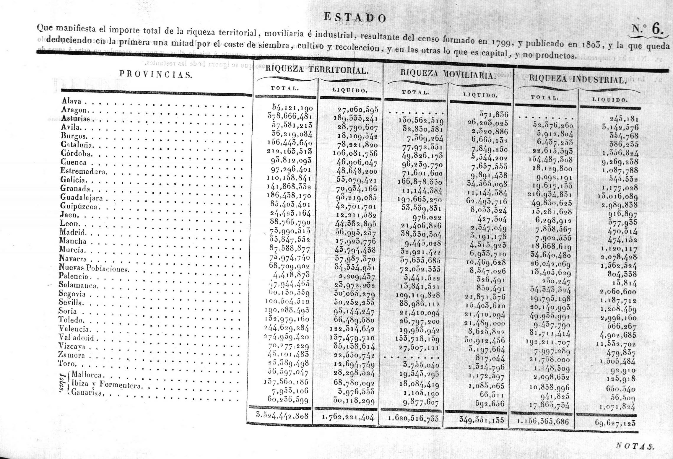 Tabla.6r