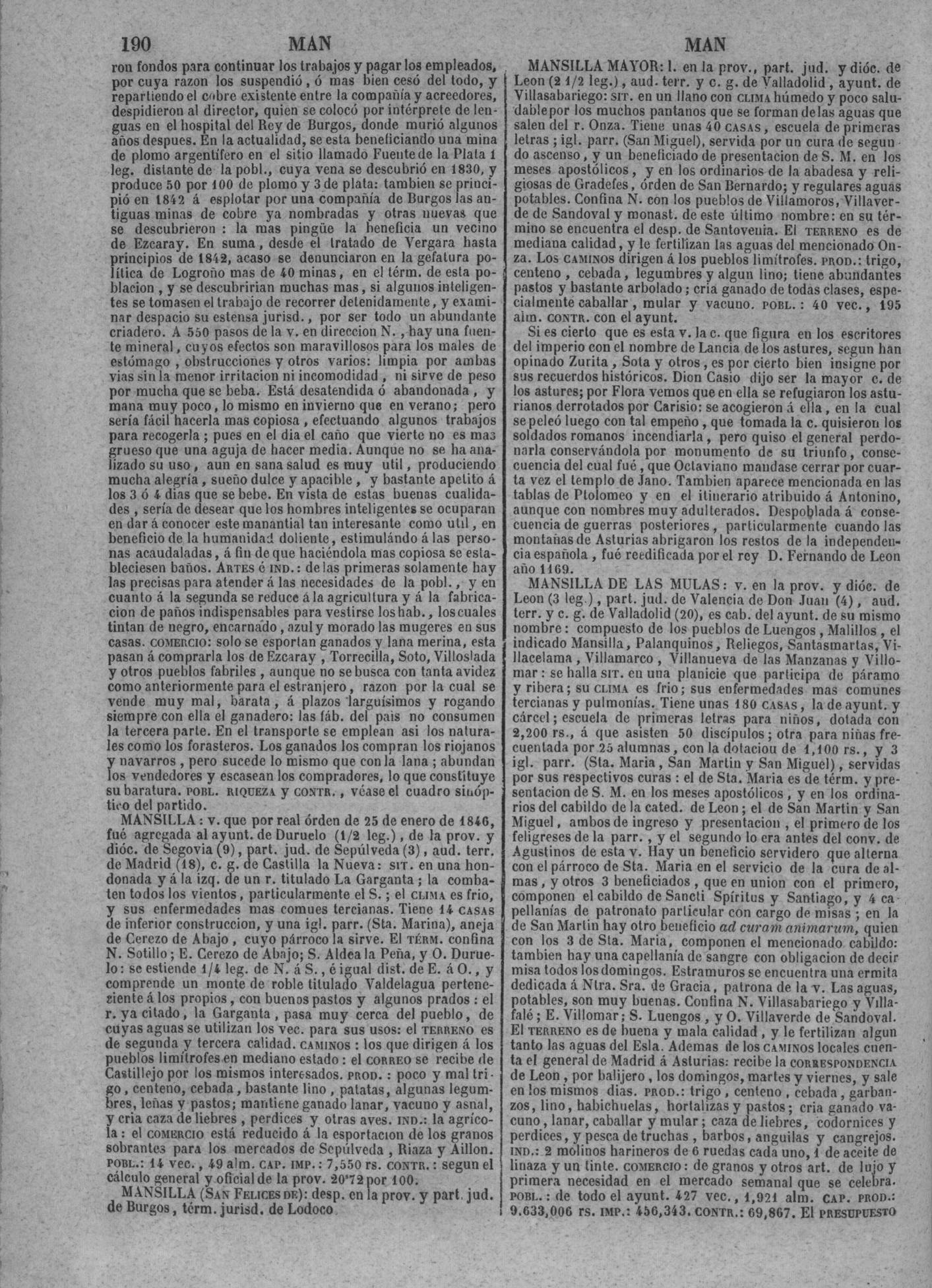 190