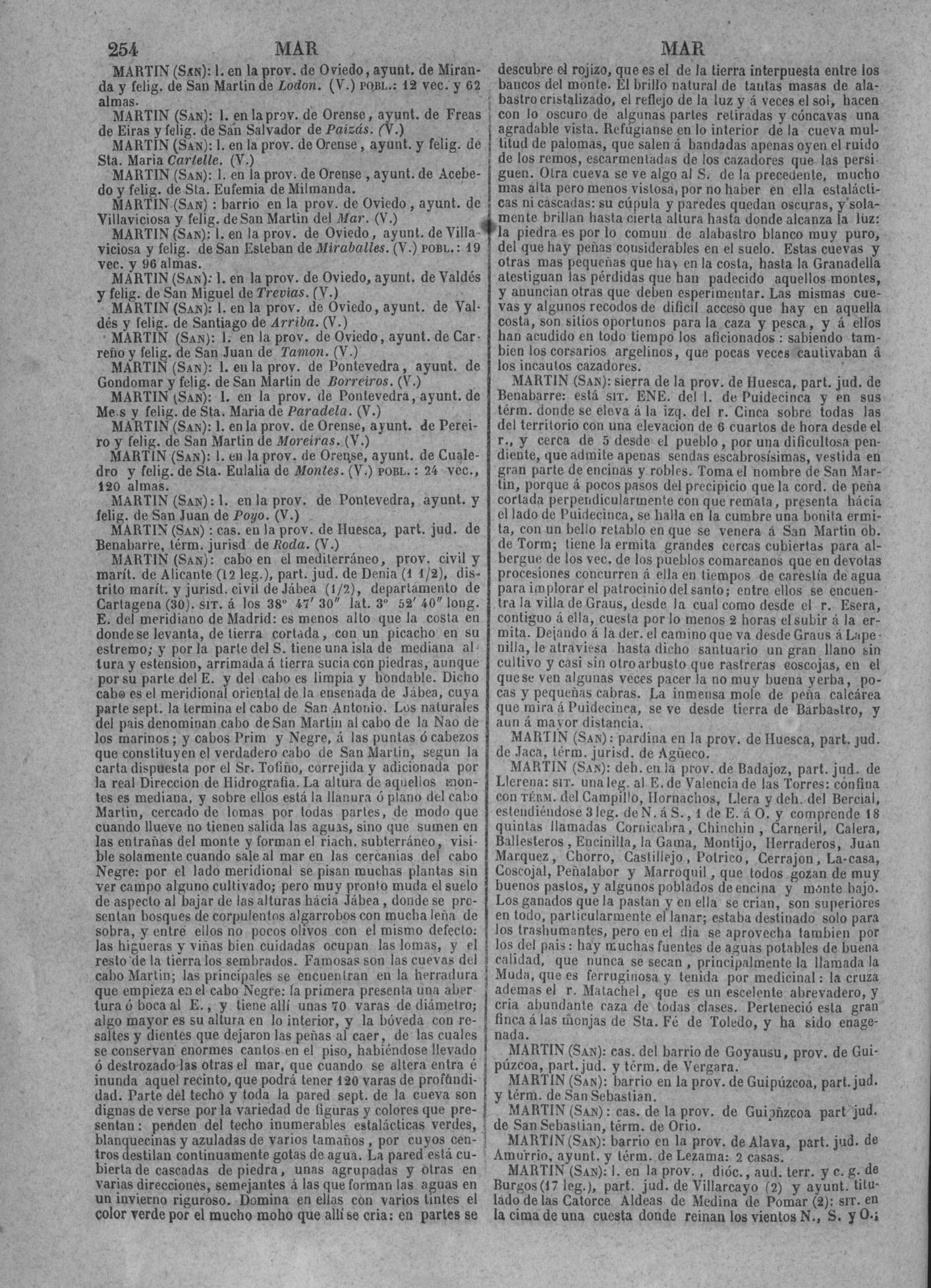 254