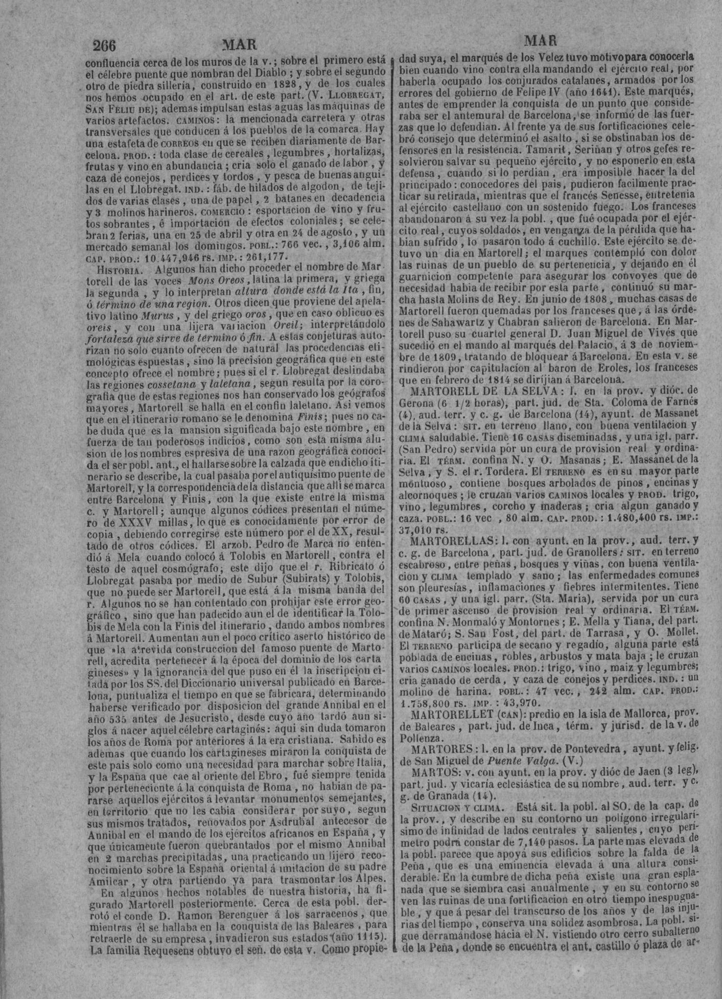 266