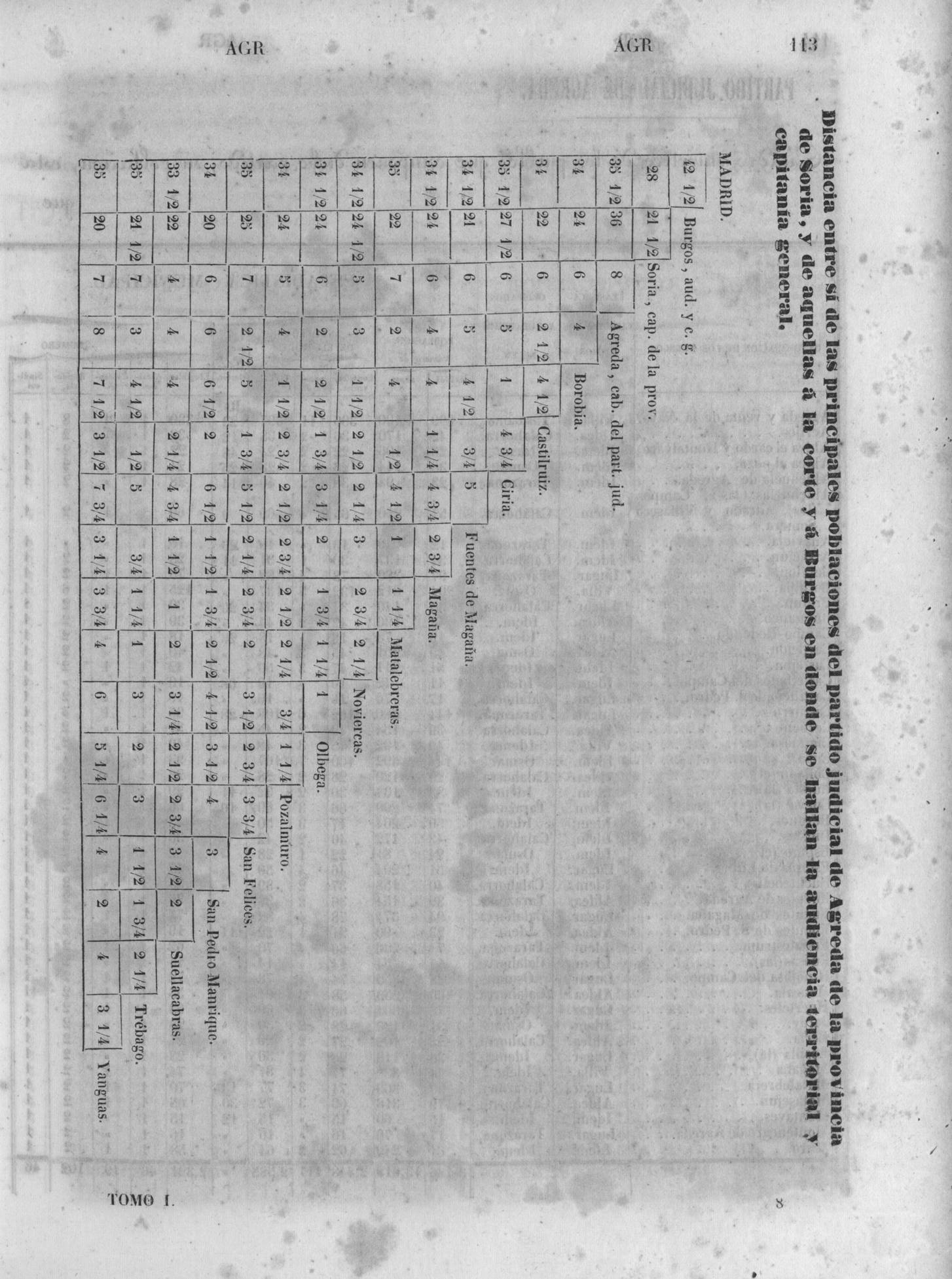 116
