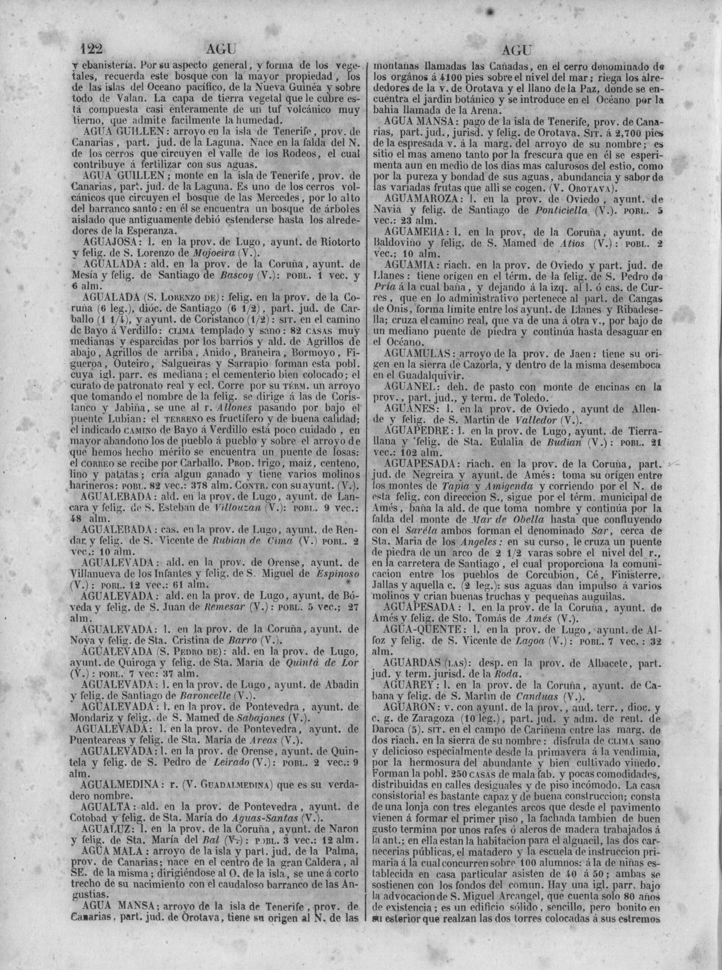 125