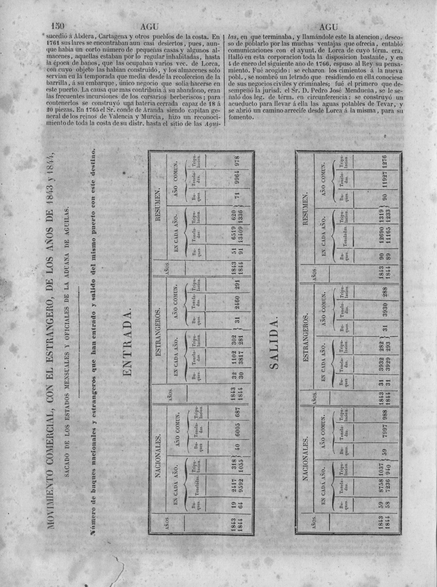 153