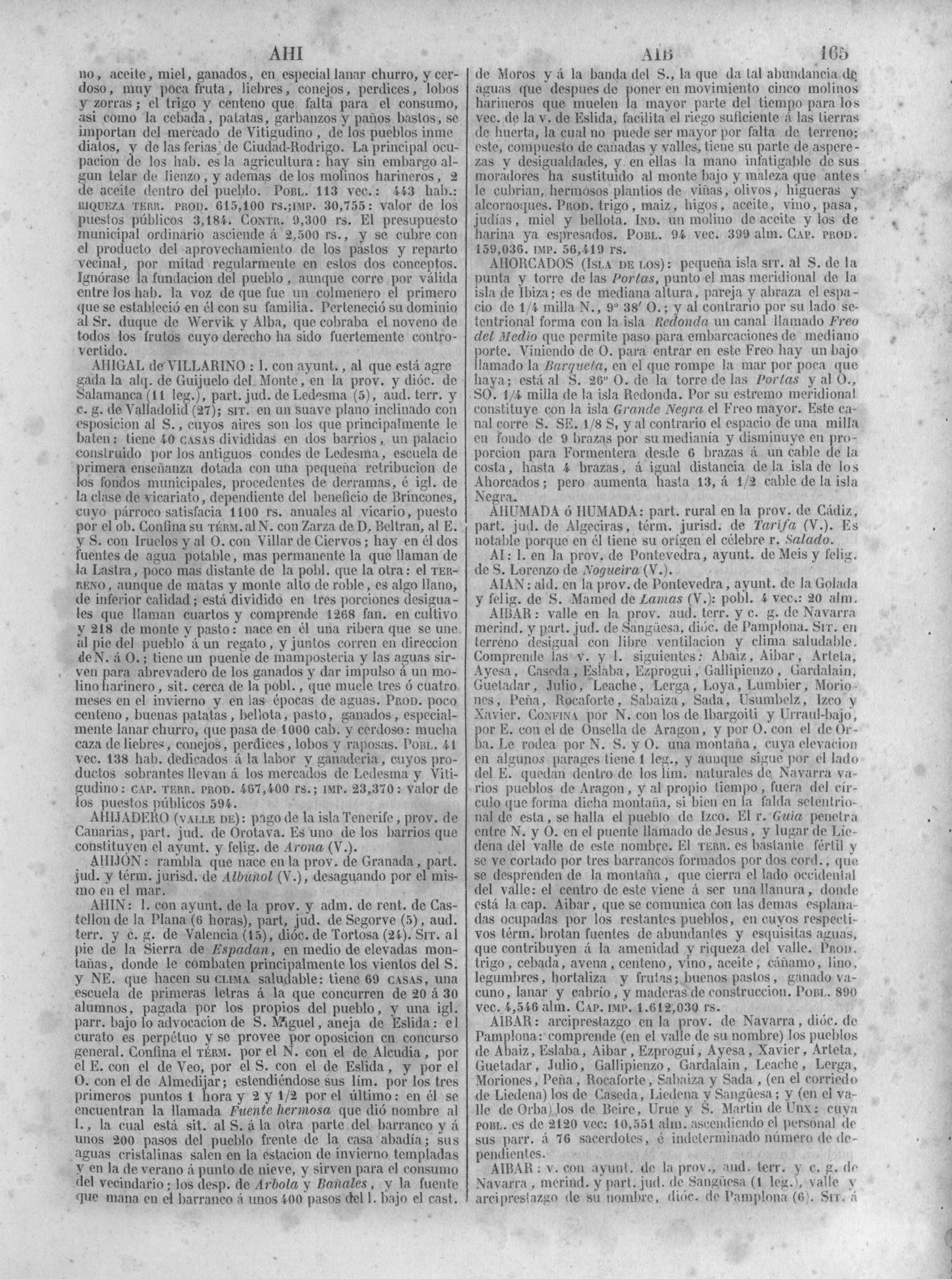 168