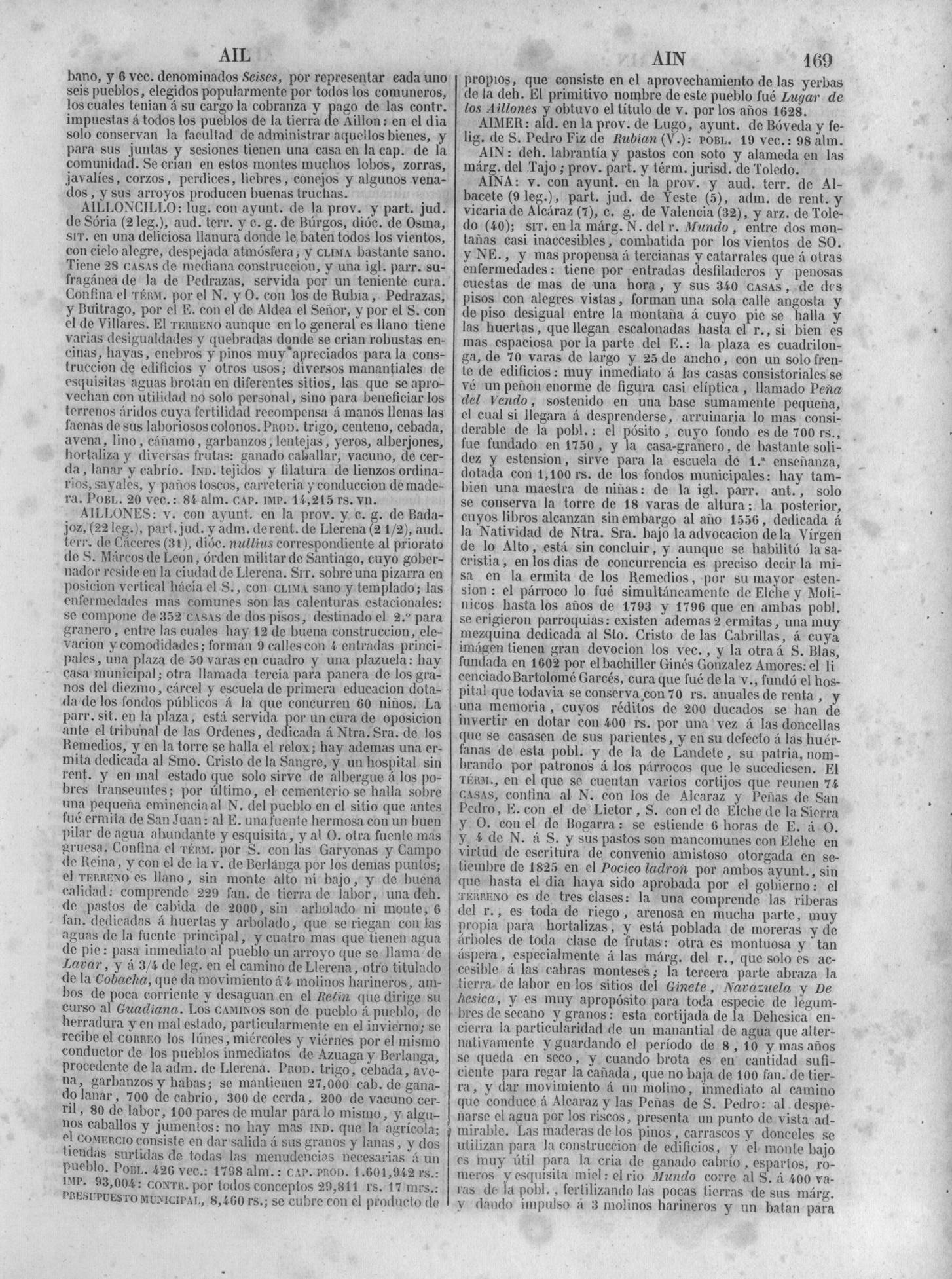 172