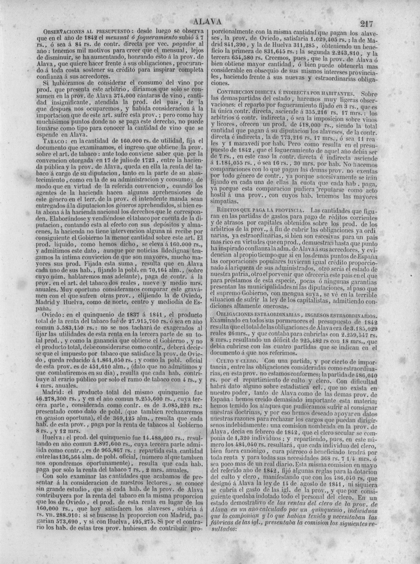 224