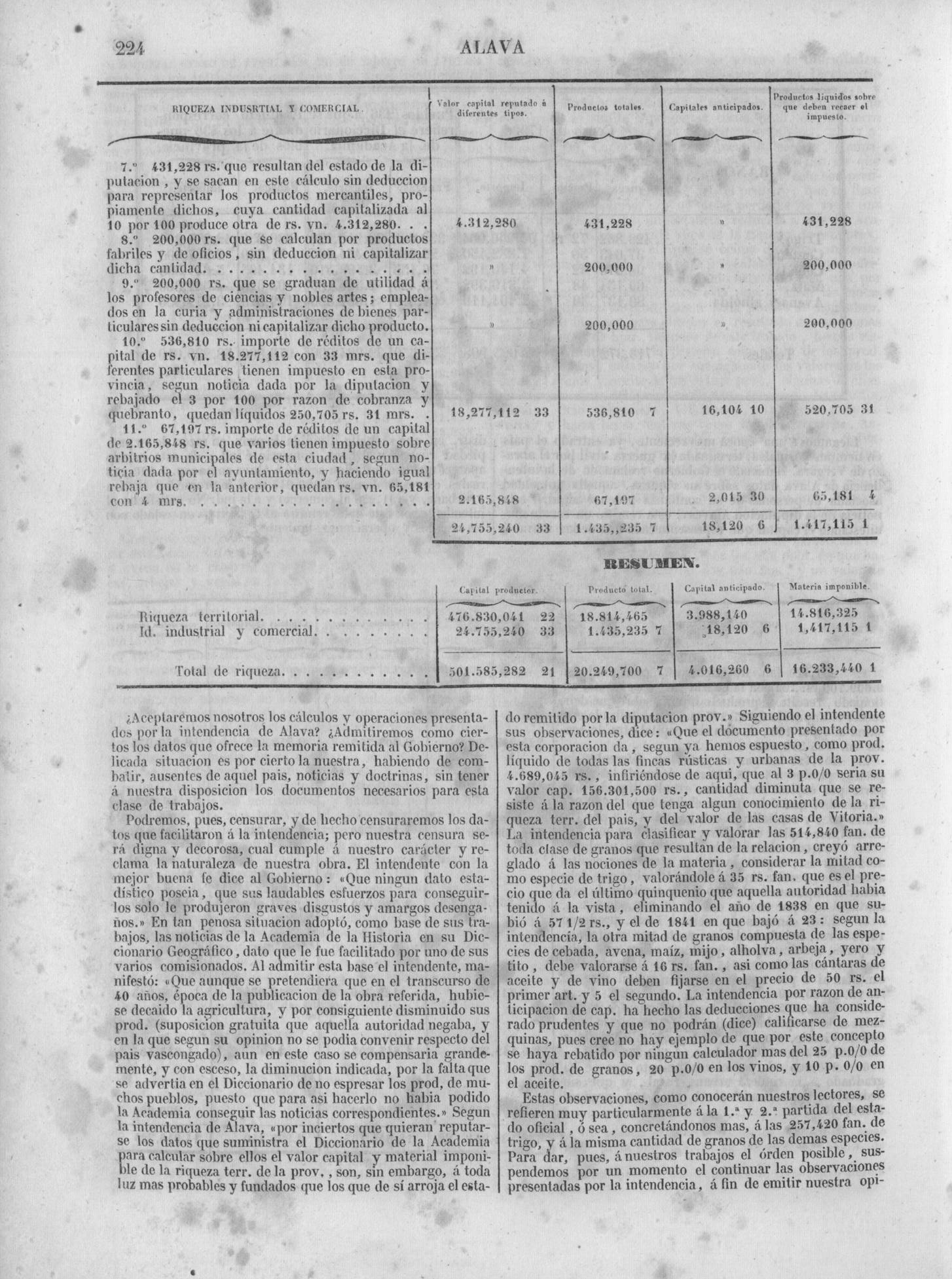 231