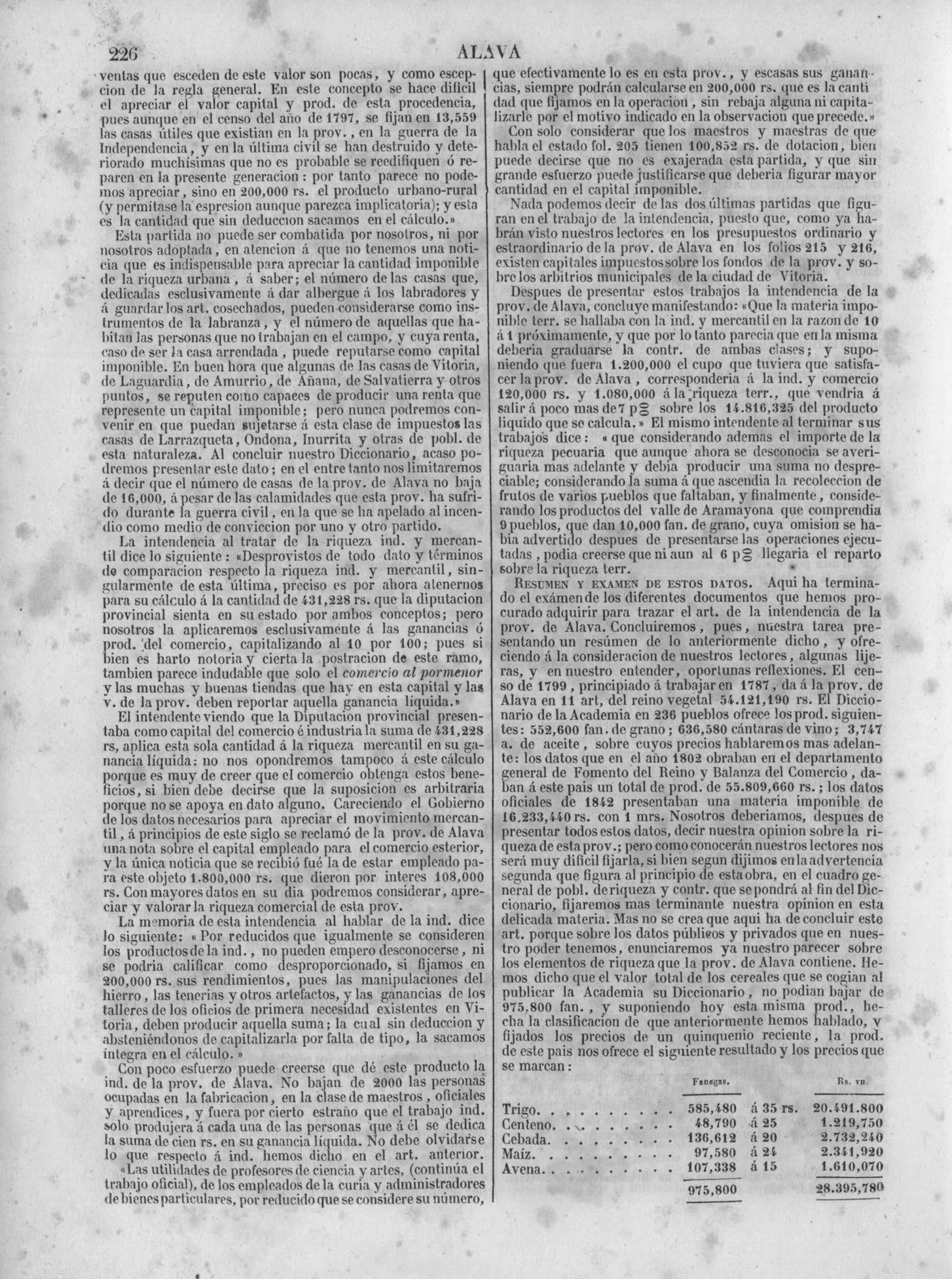 233