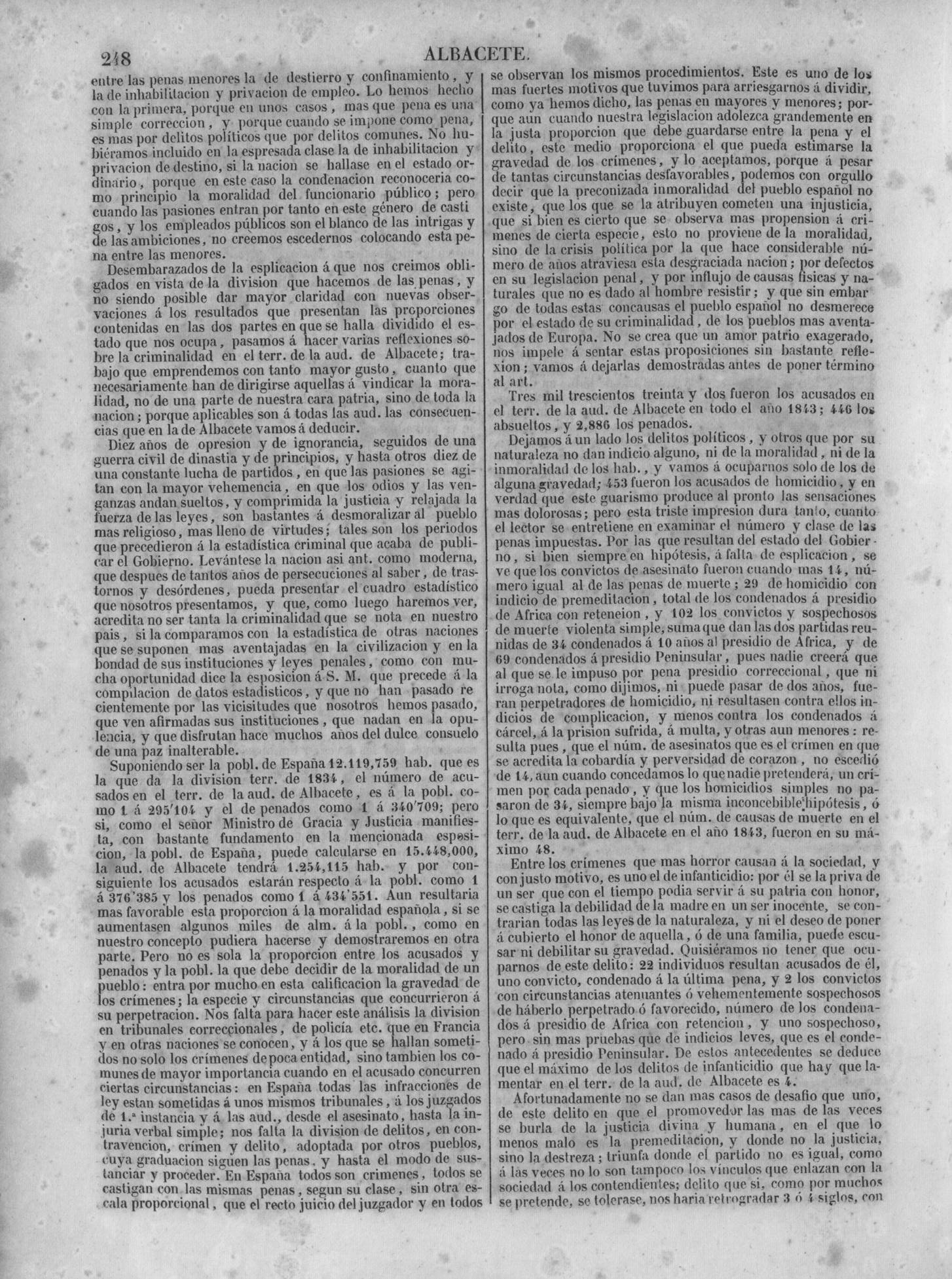 255