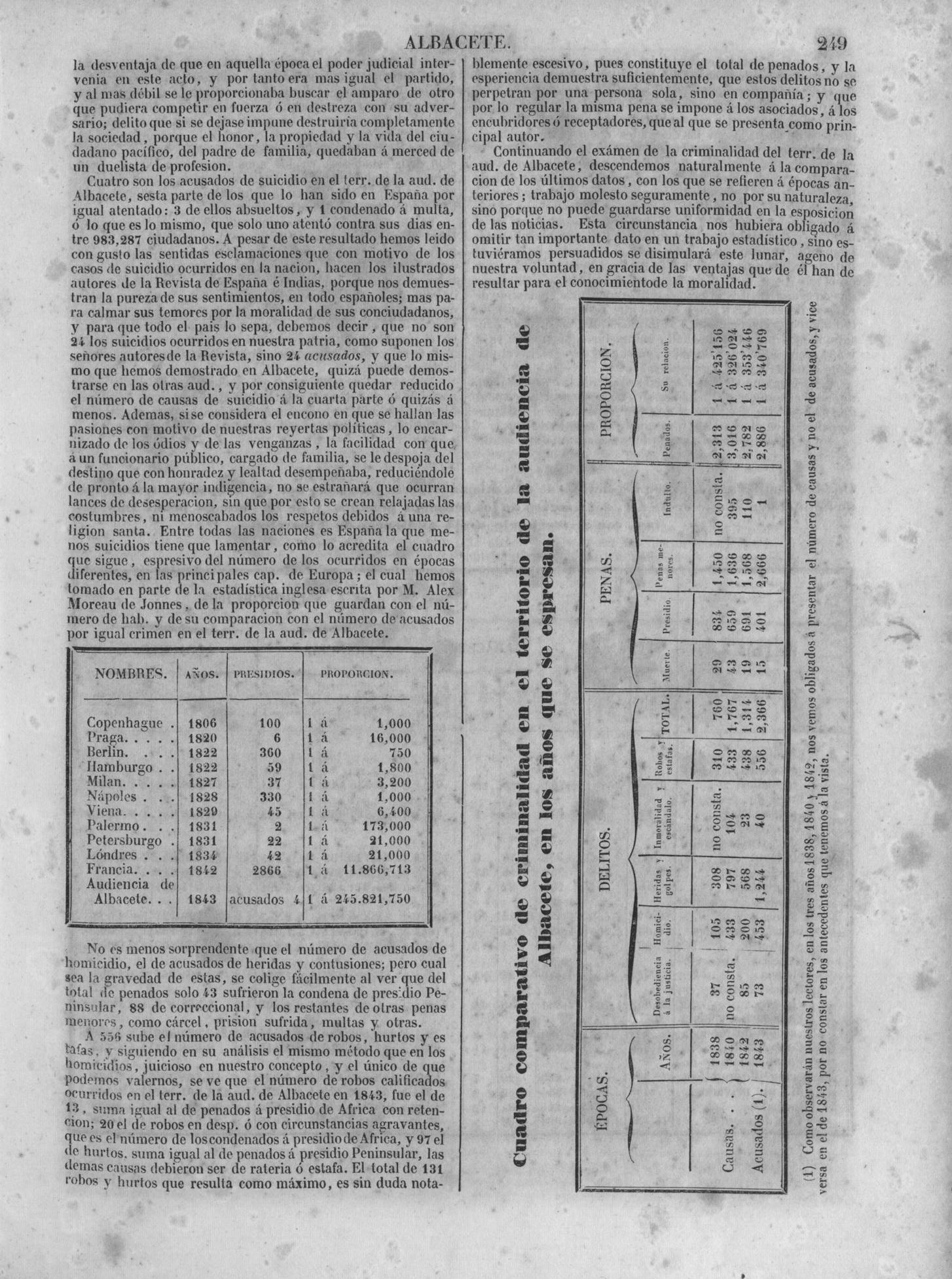 256