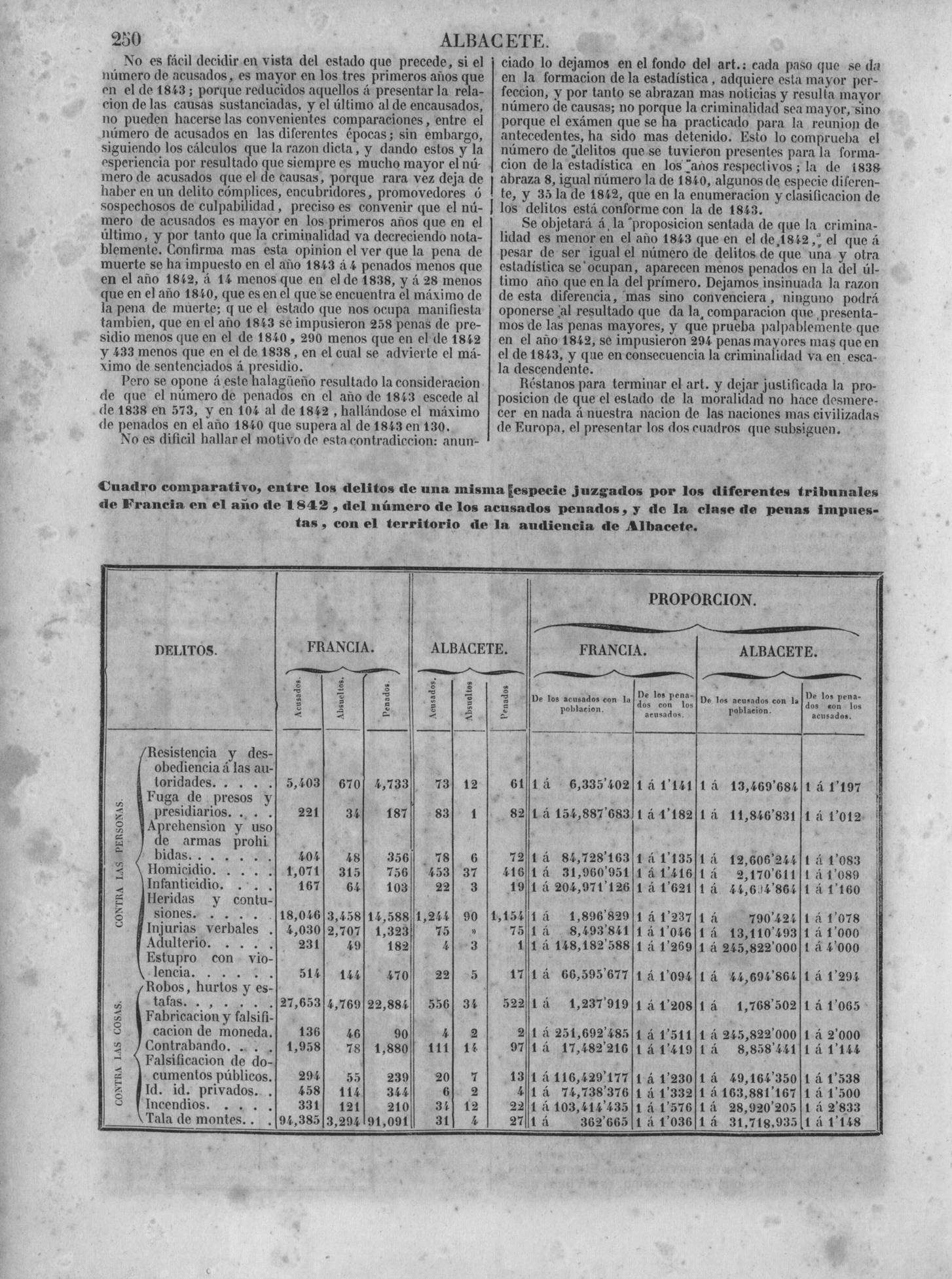 257
