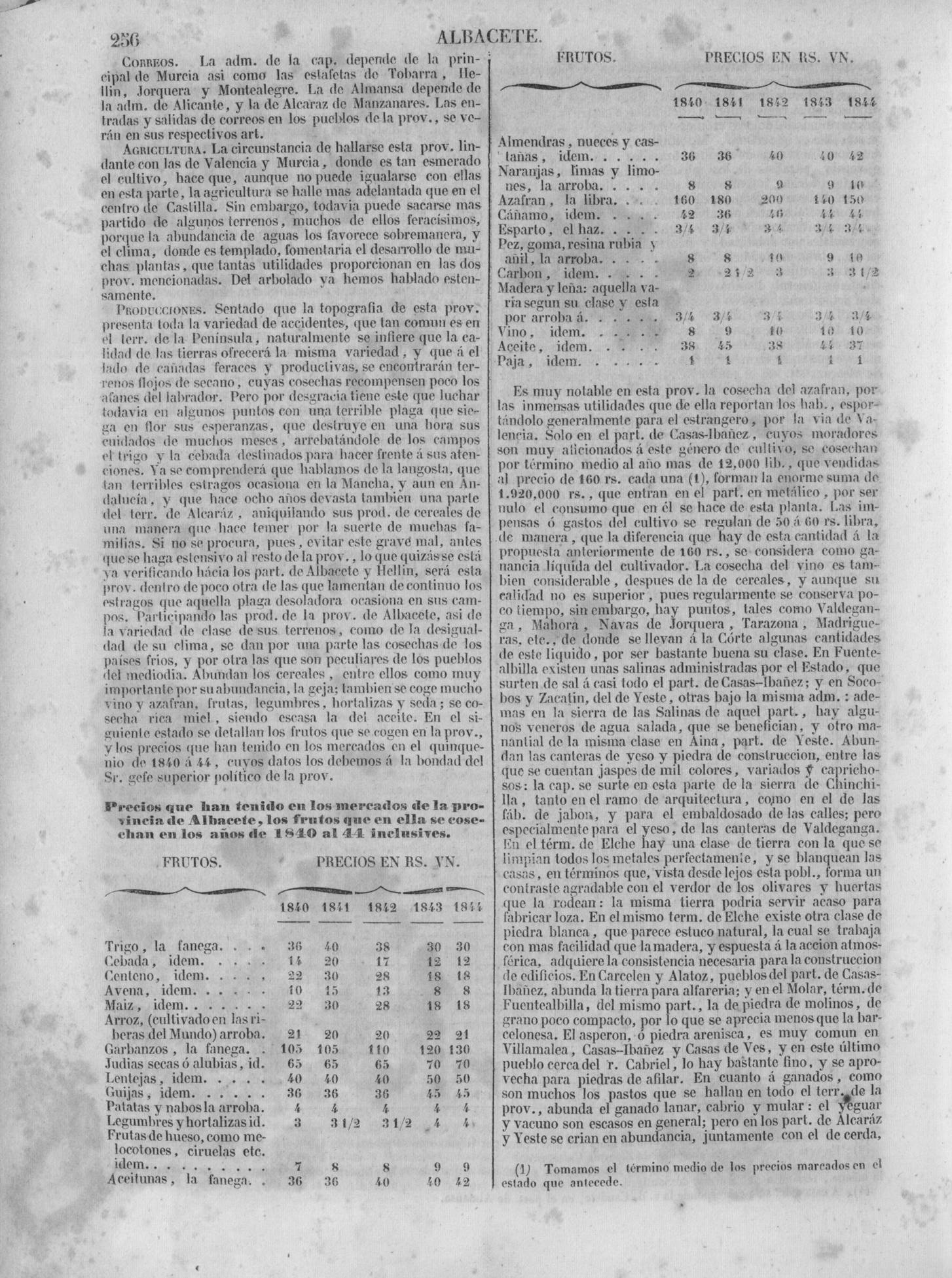 263