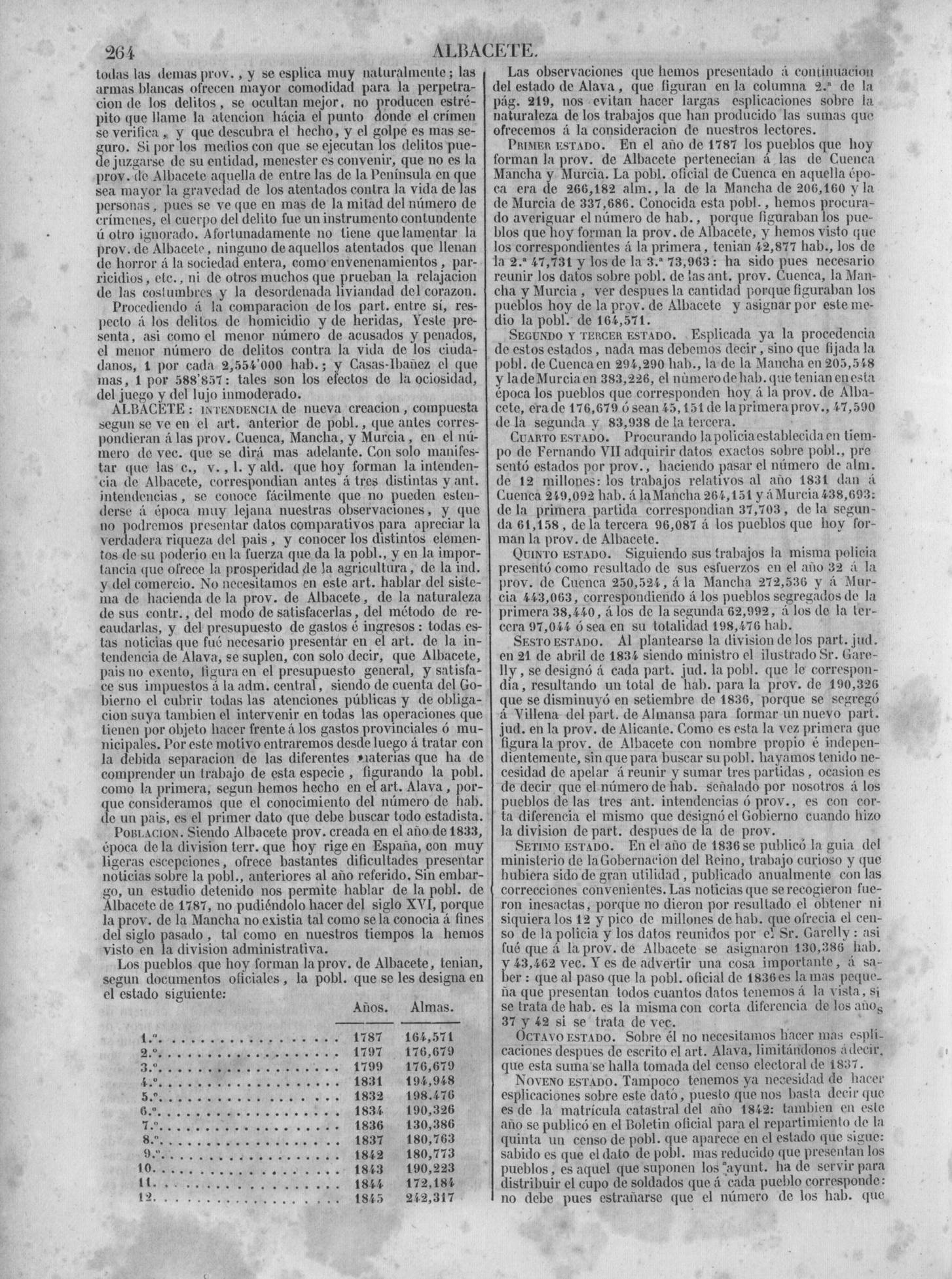 271