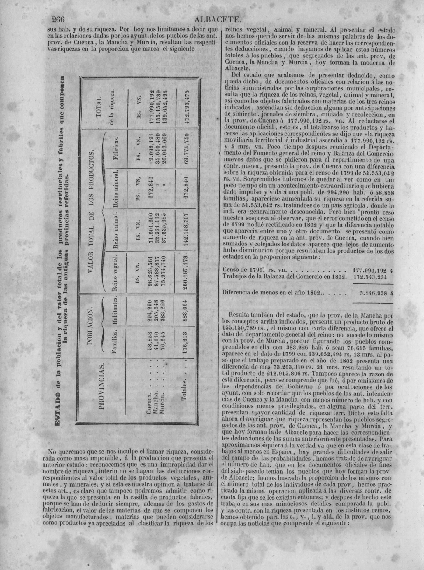 273