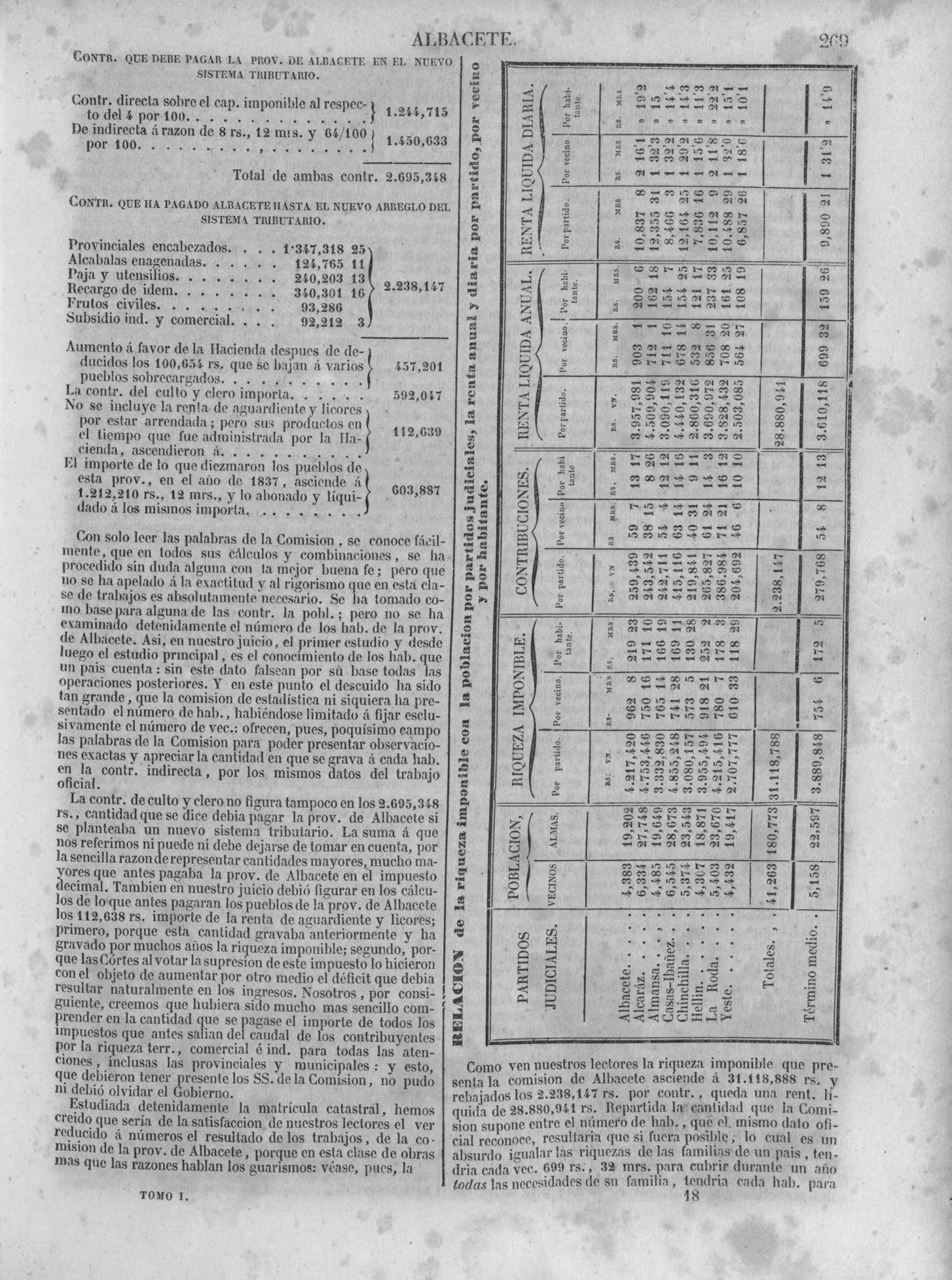 276