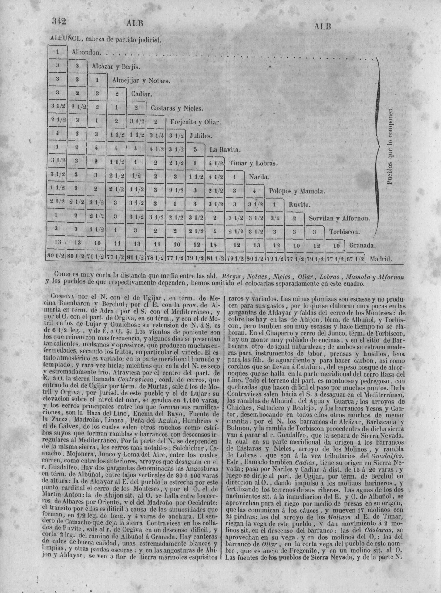 349