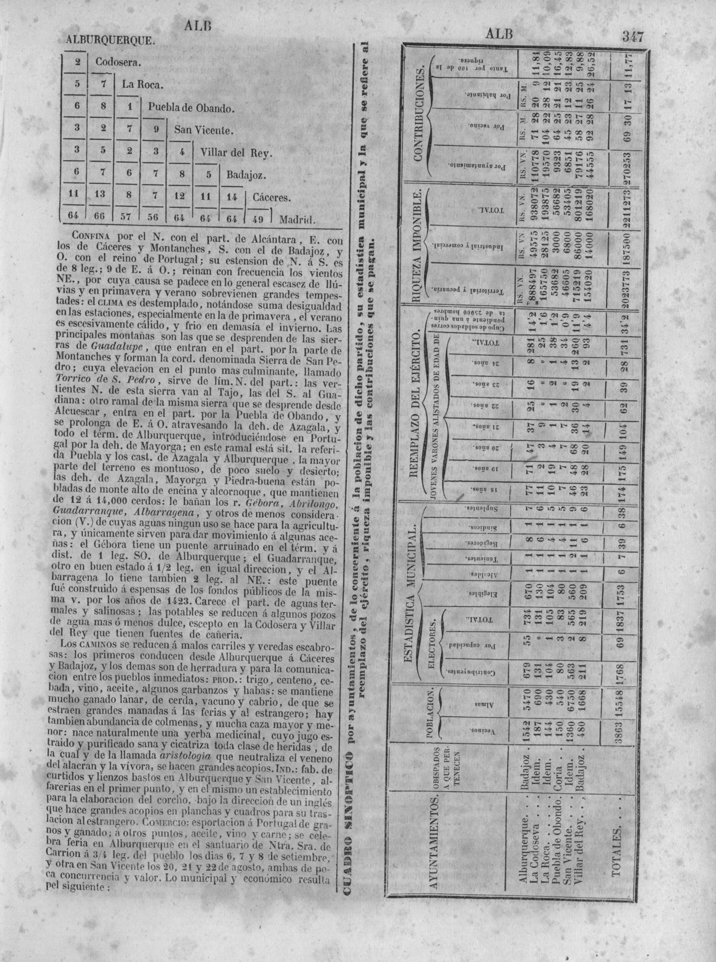 354