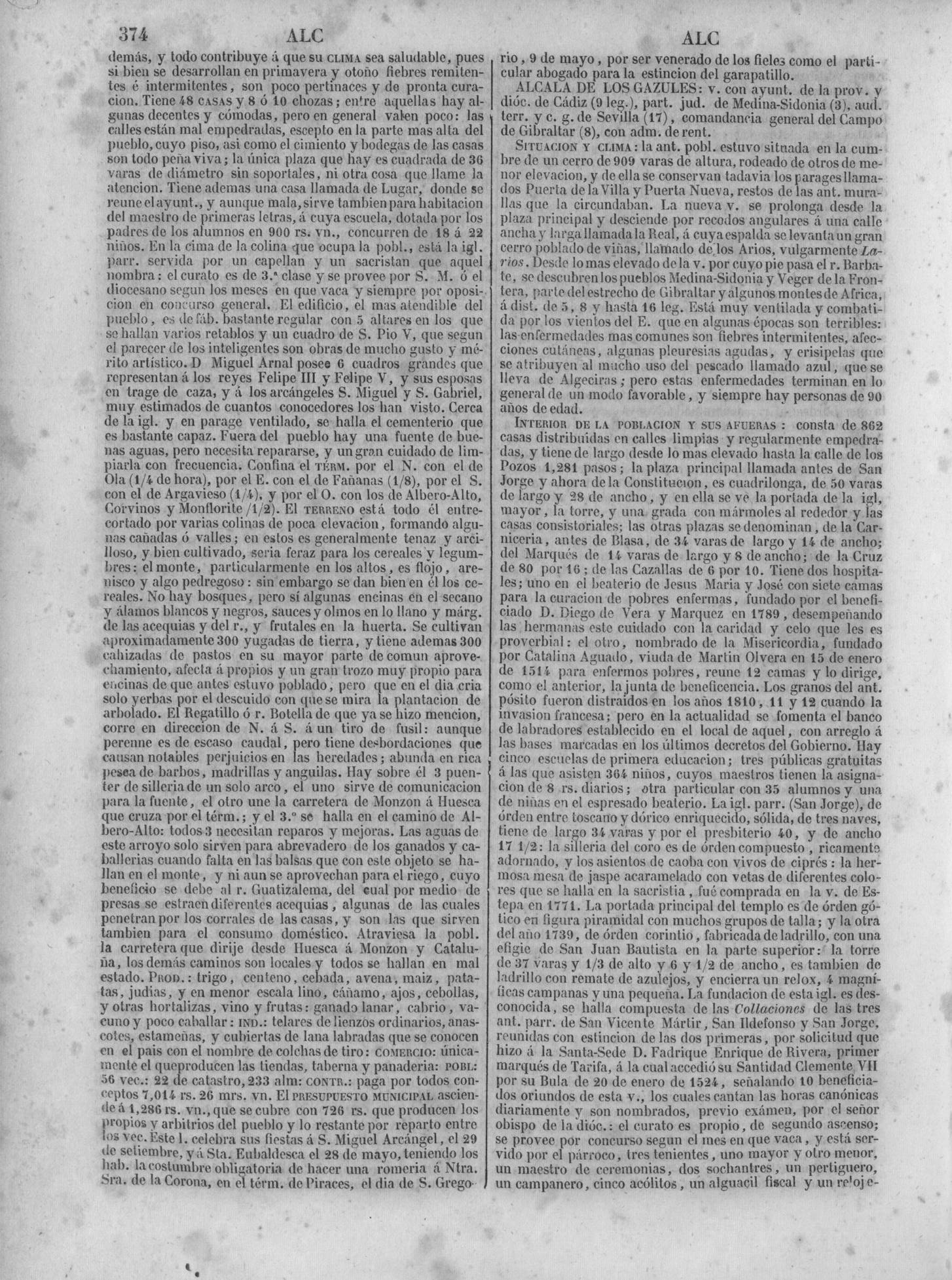 381