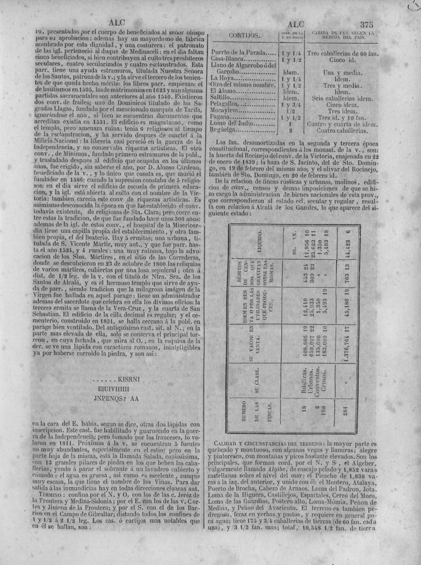 382