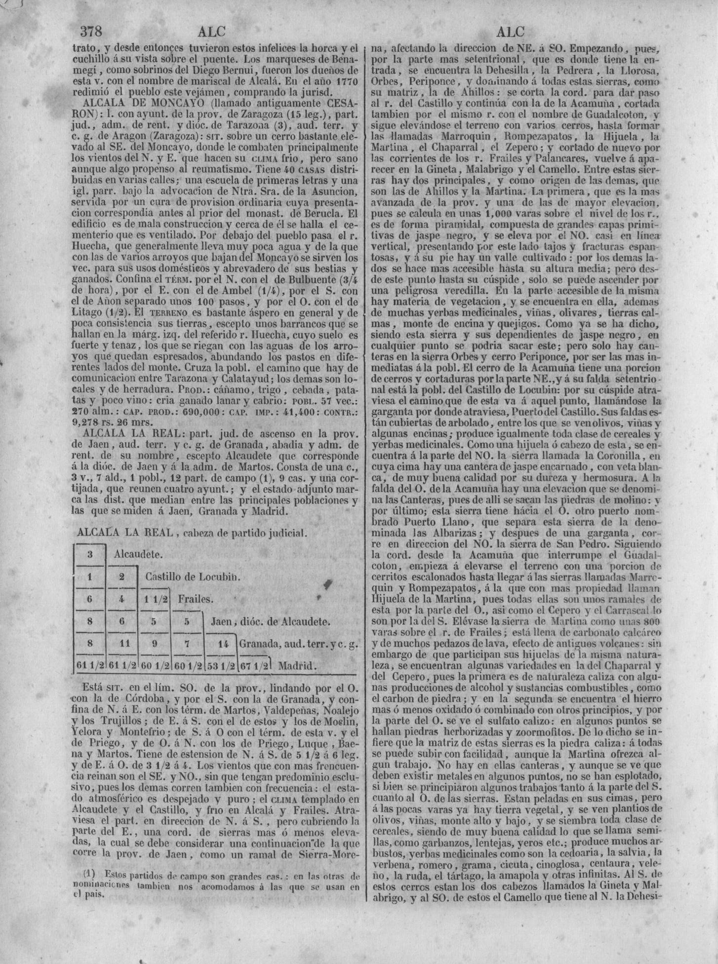 385