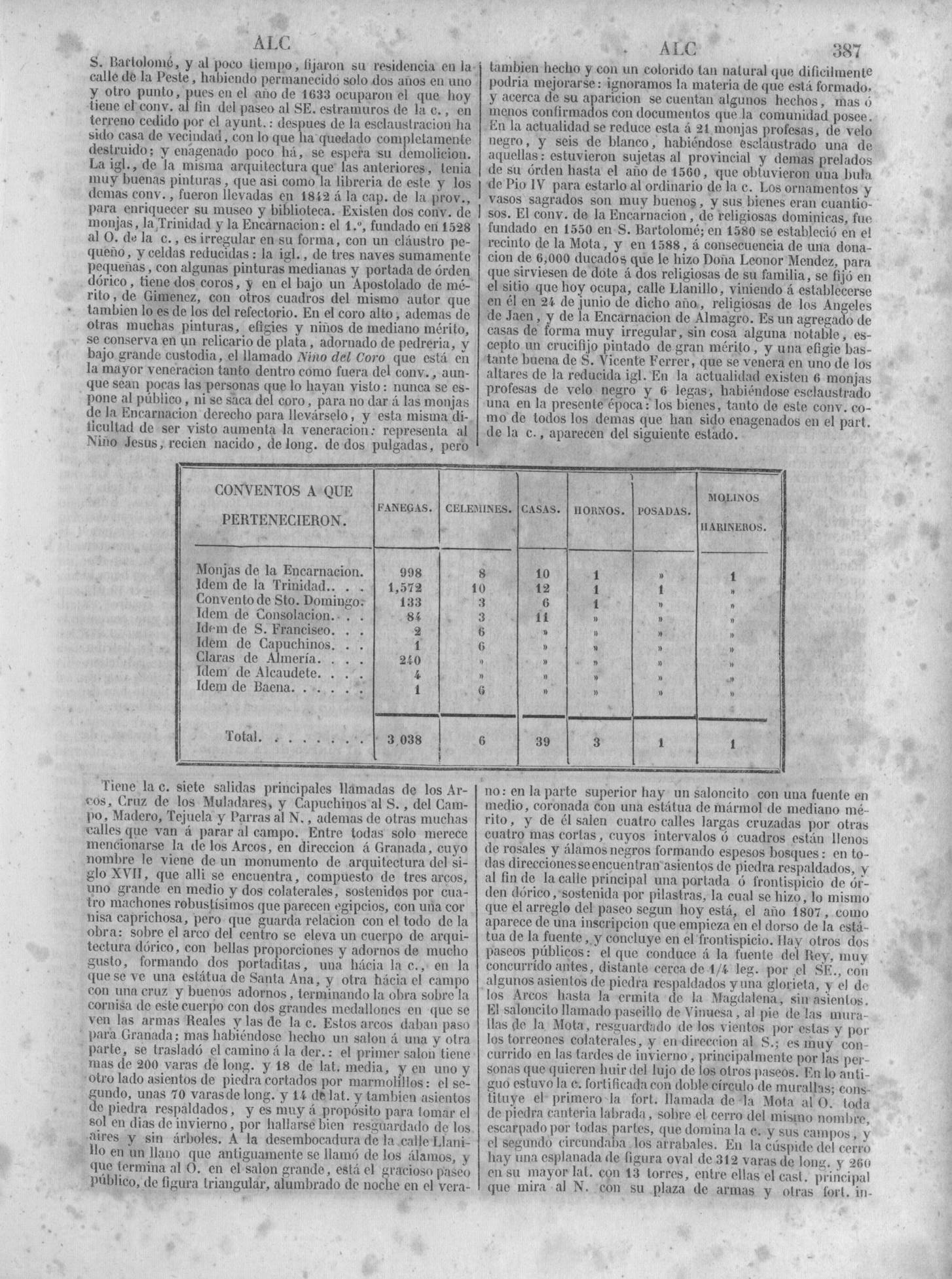 394