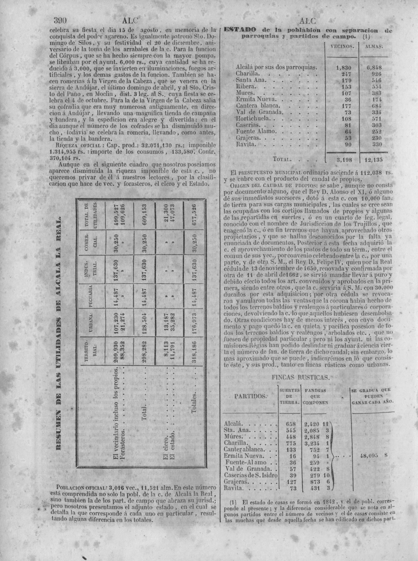 397