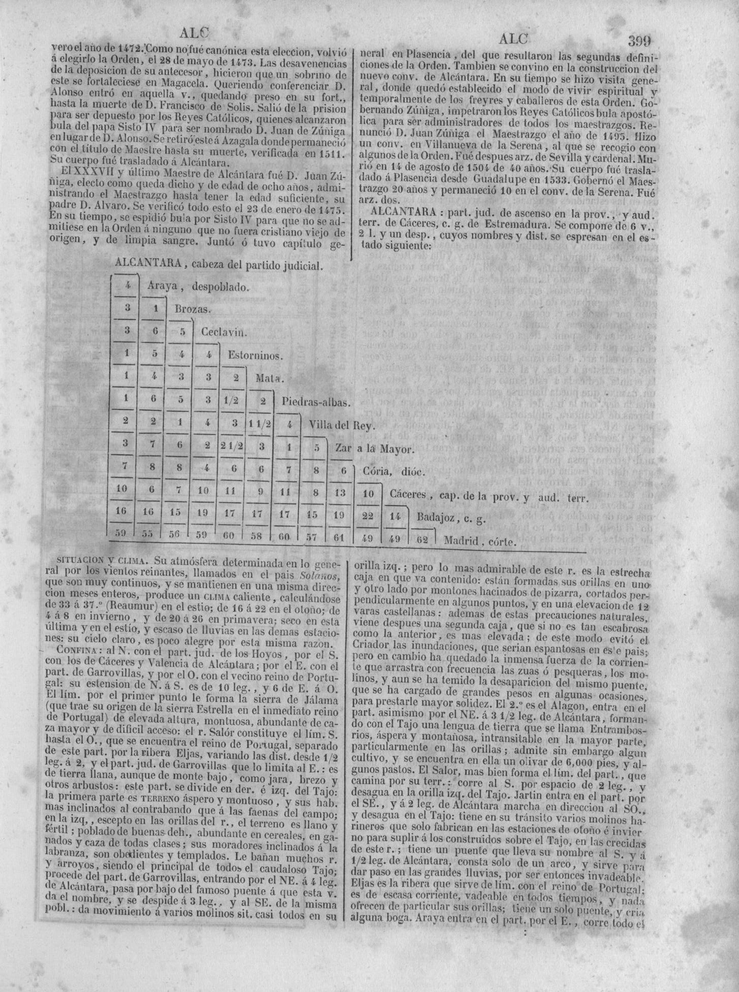 406