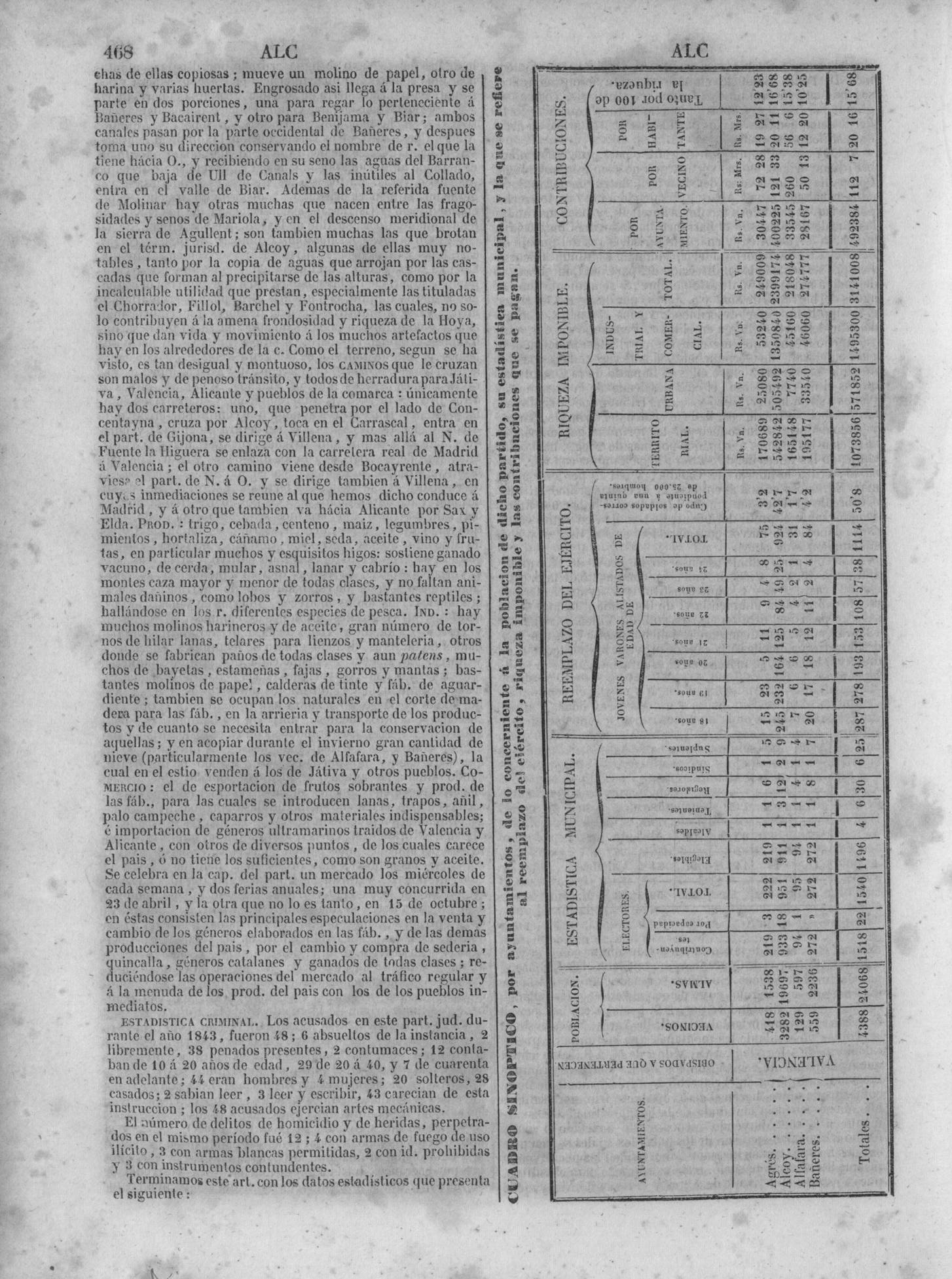 475