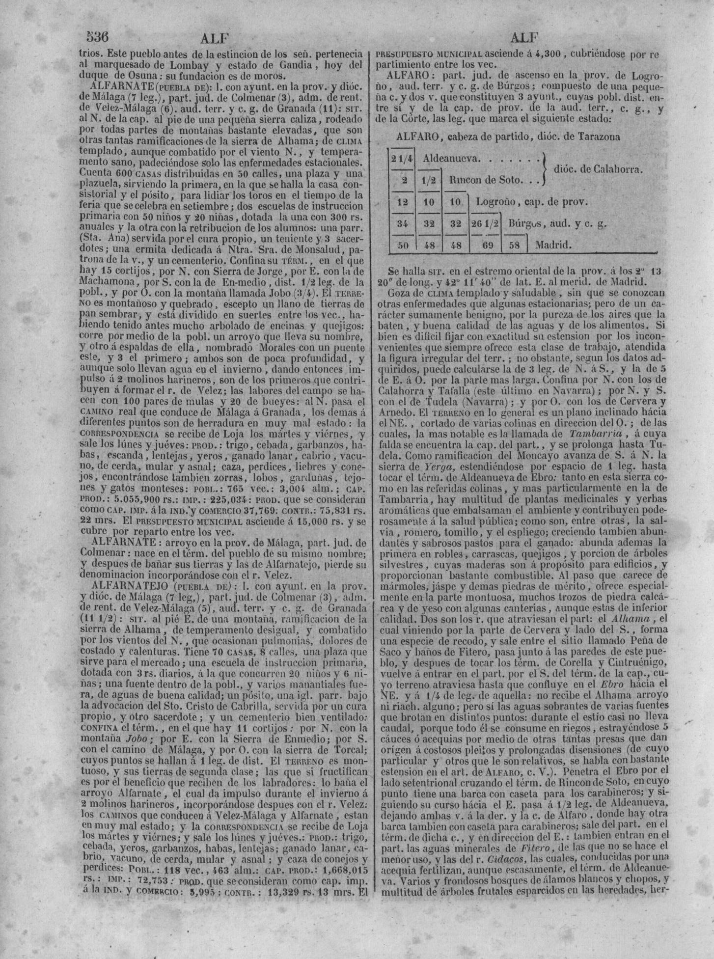 543