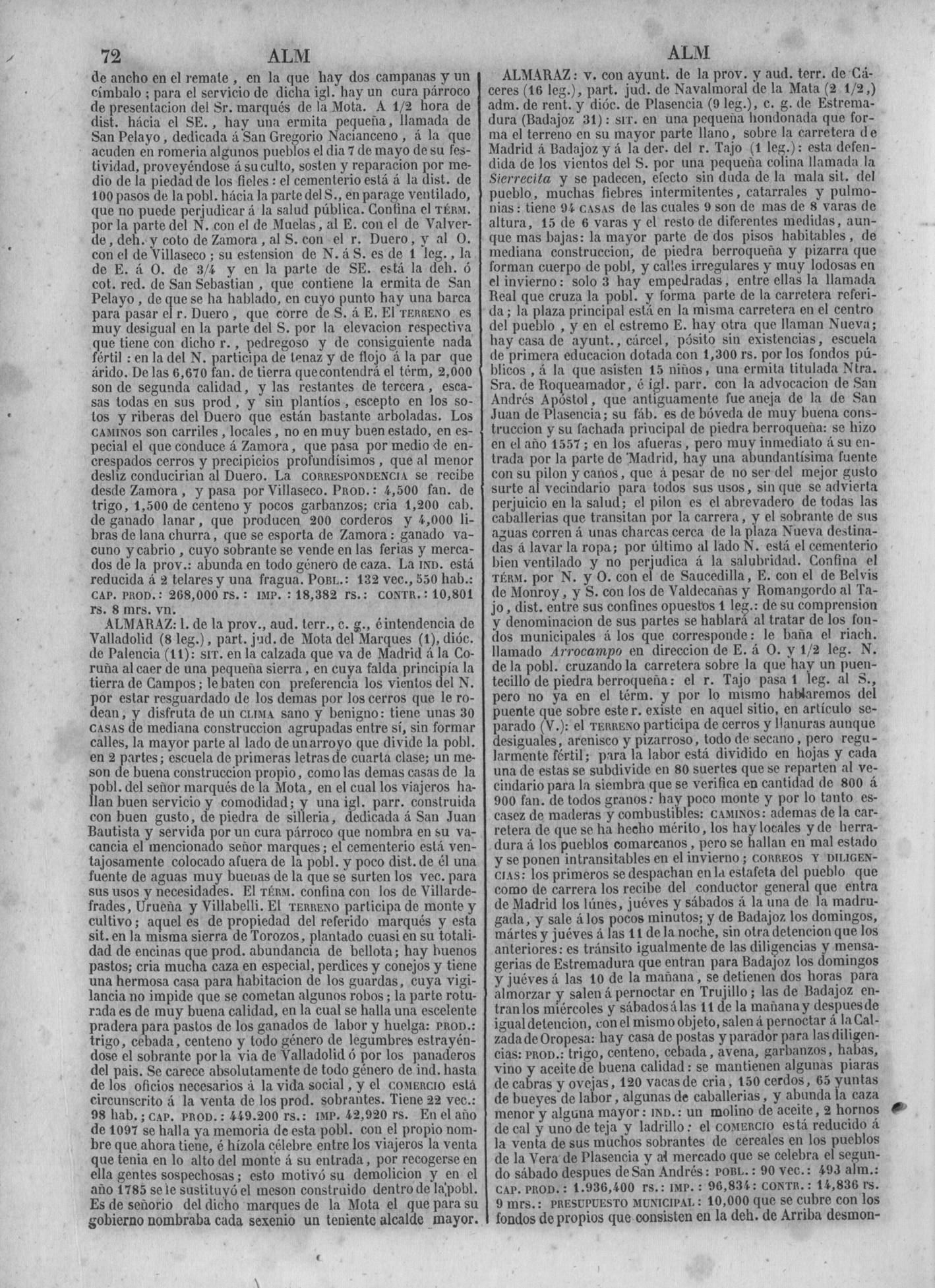 75