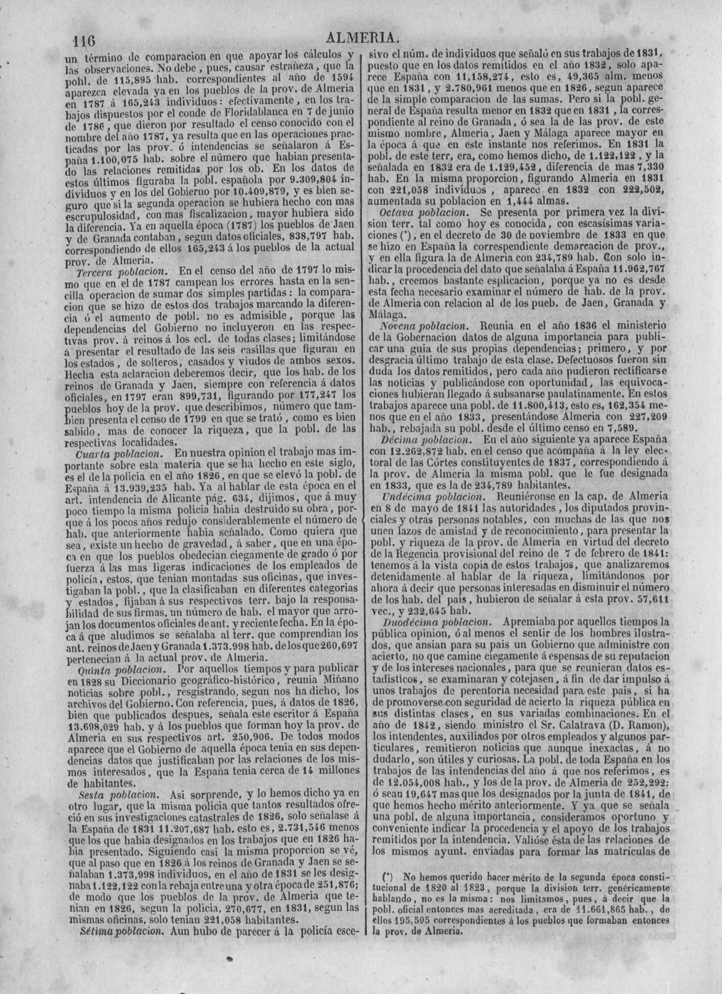 119