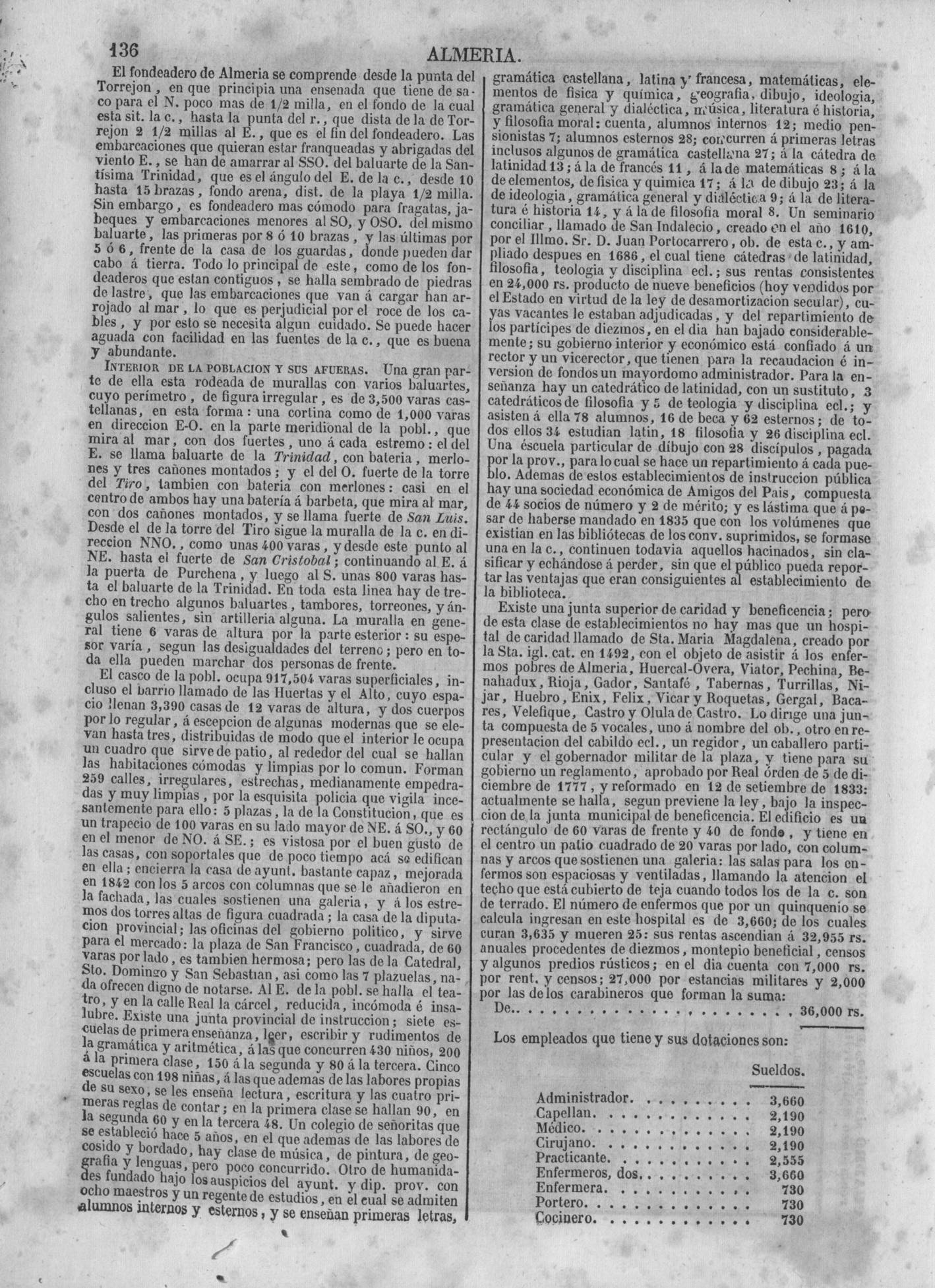 139