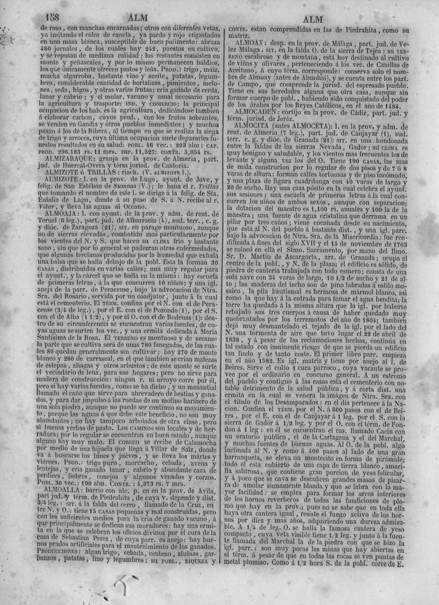 161