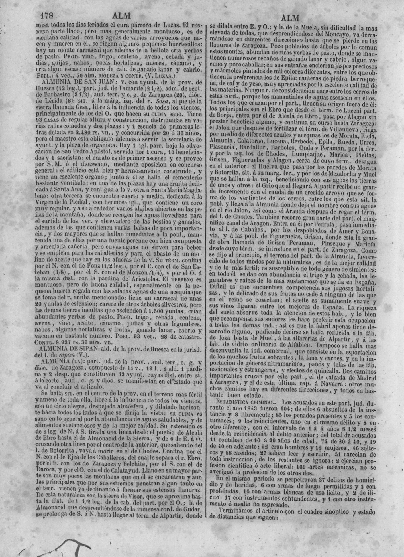 181