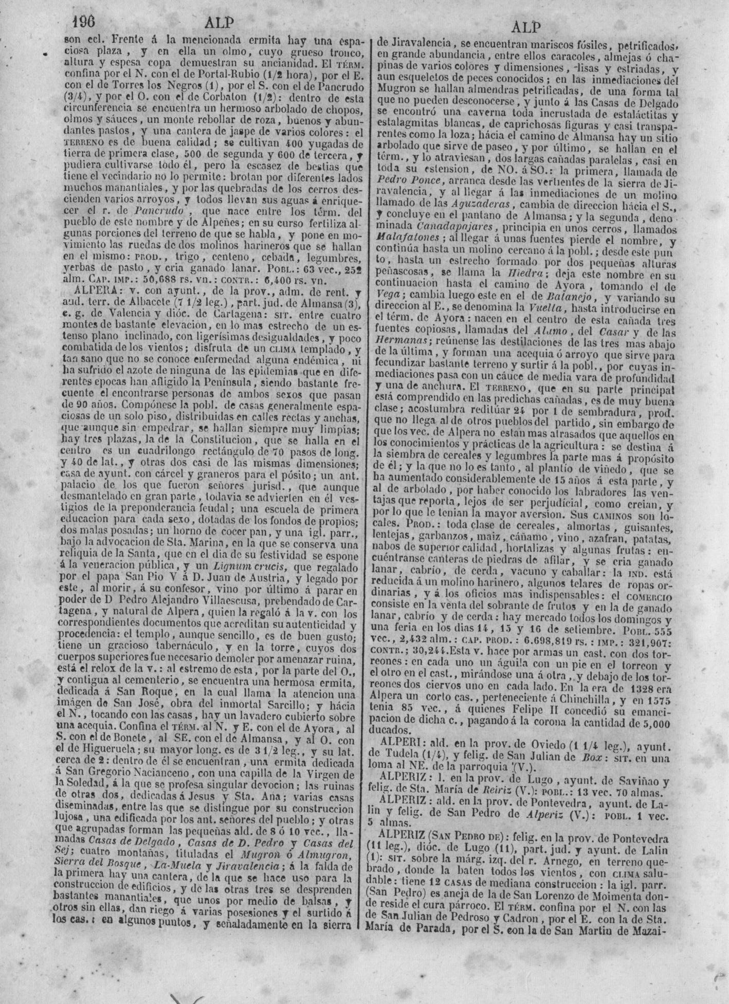 199