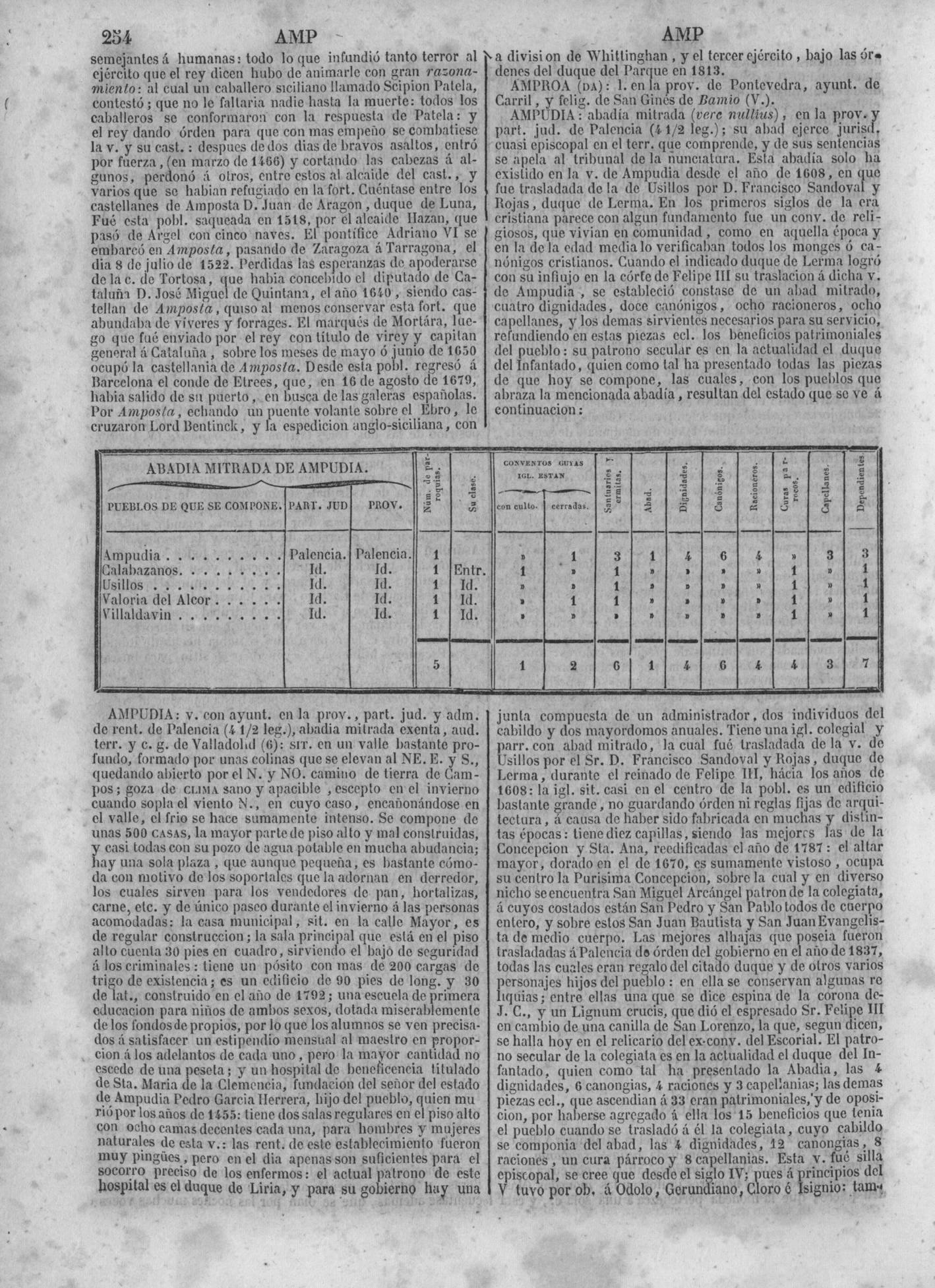 257