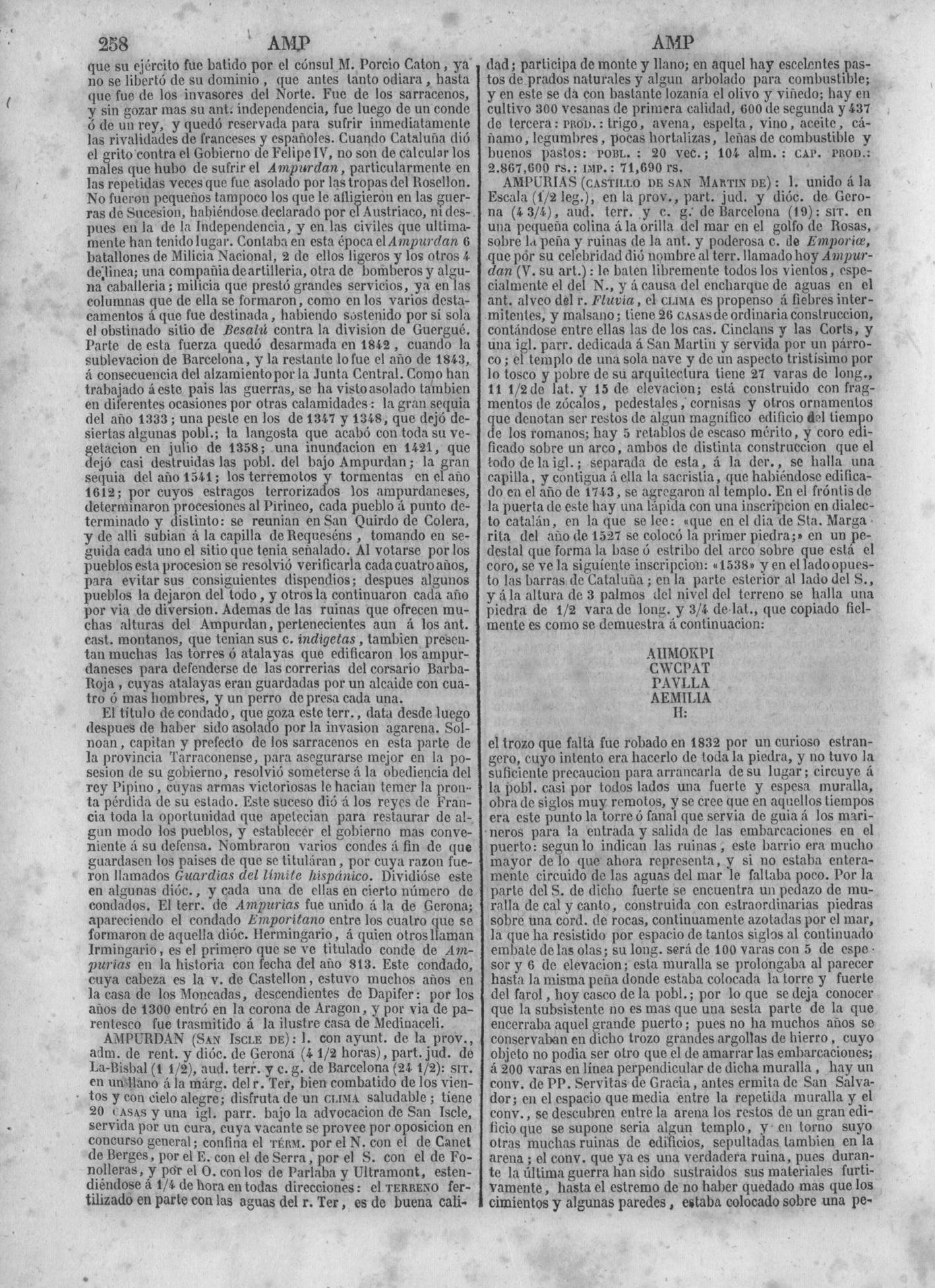 261