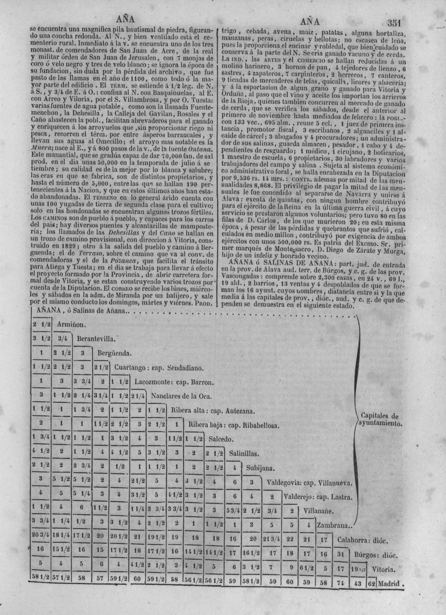 354