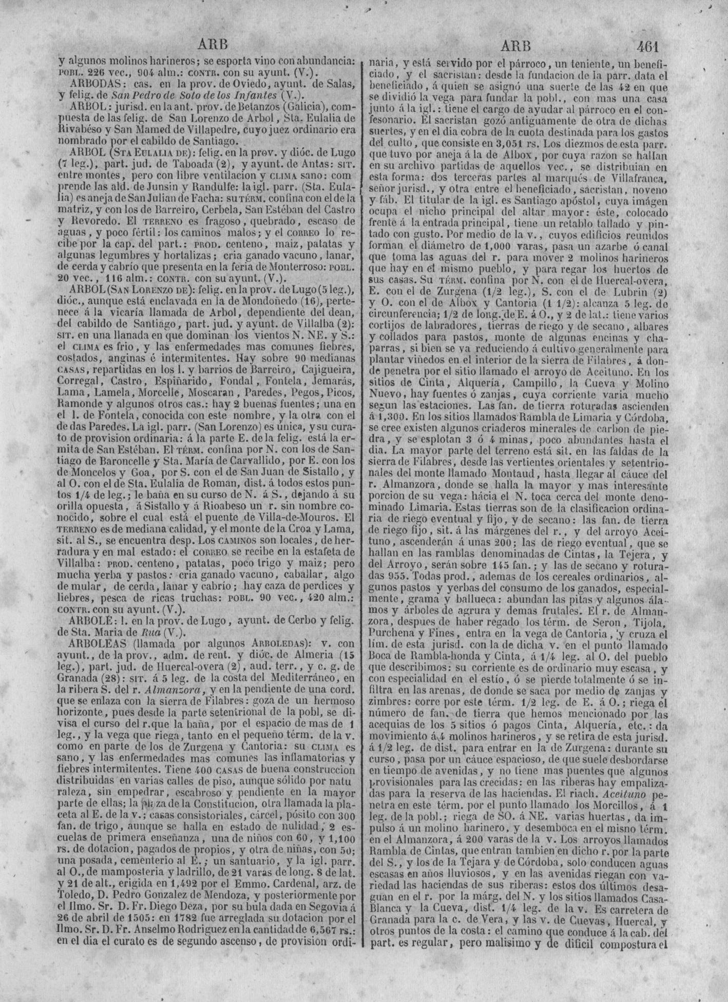 464