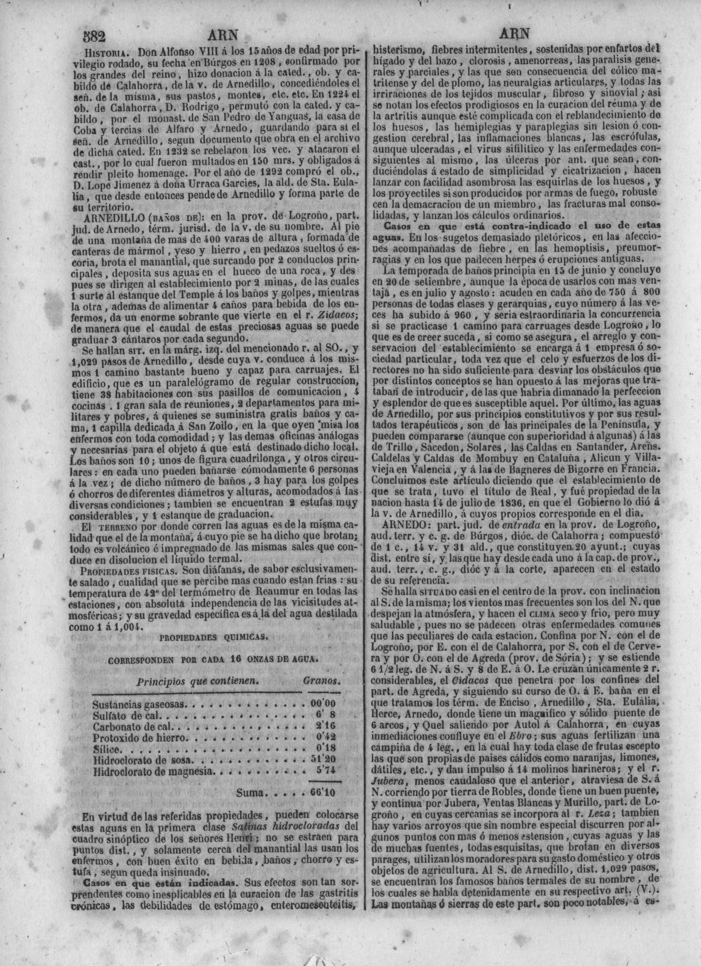 585