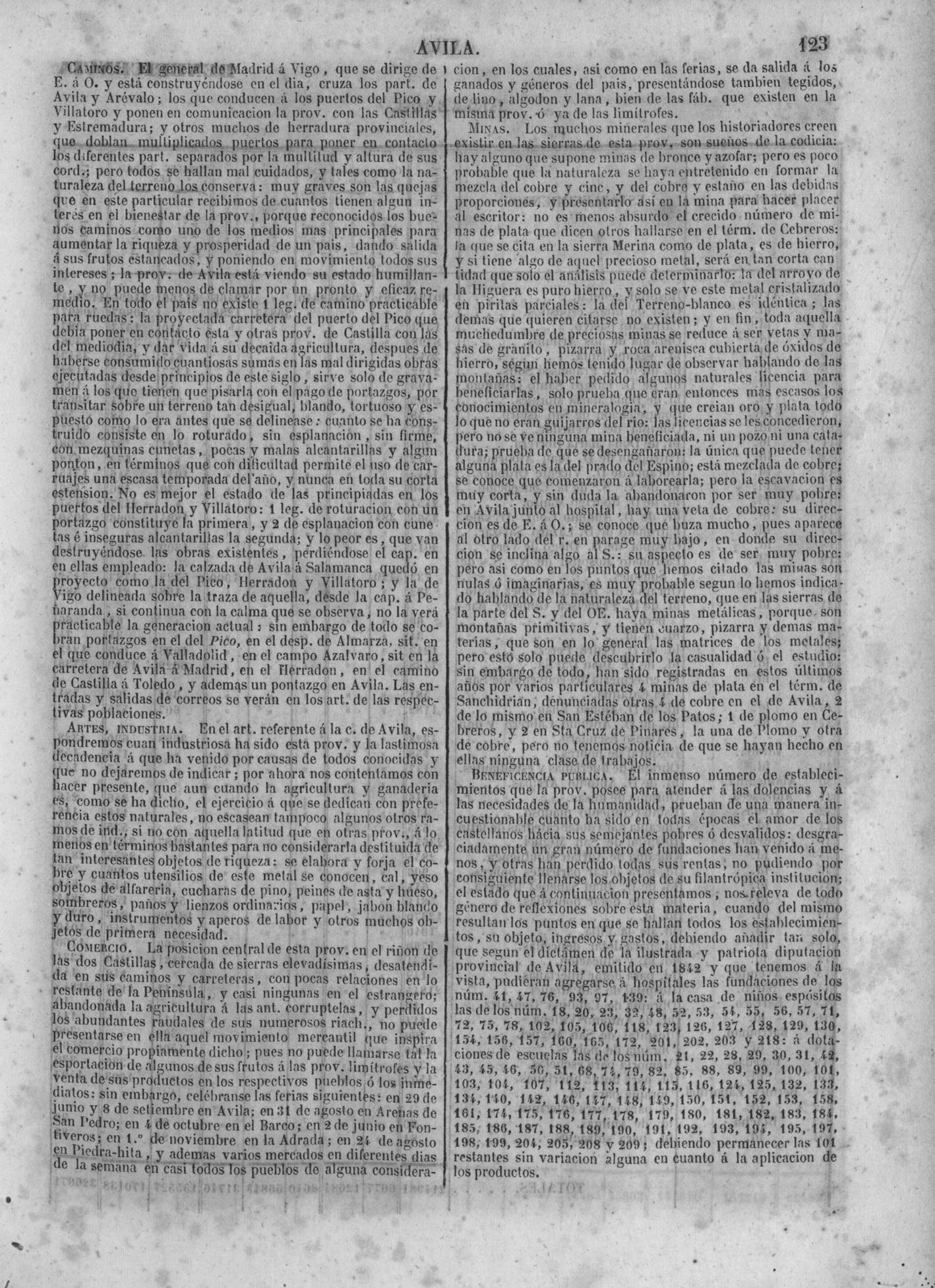126