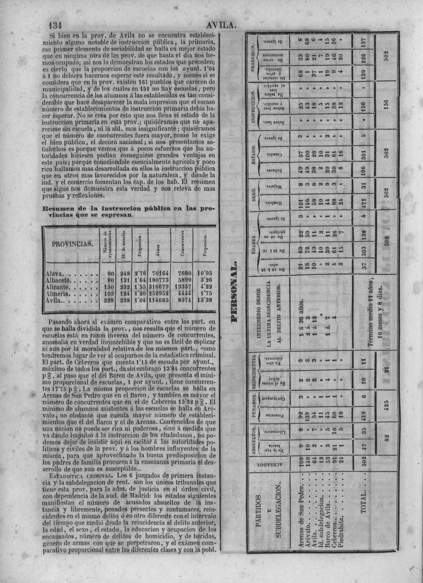 137
