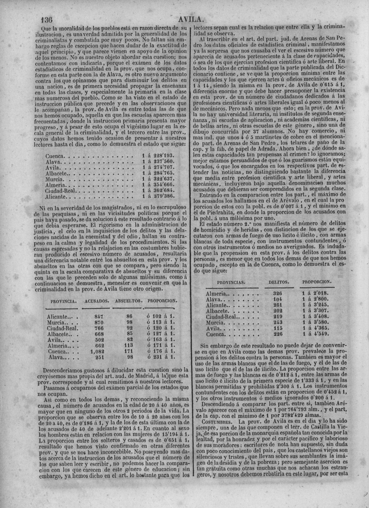 139