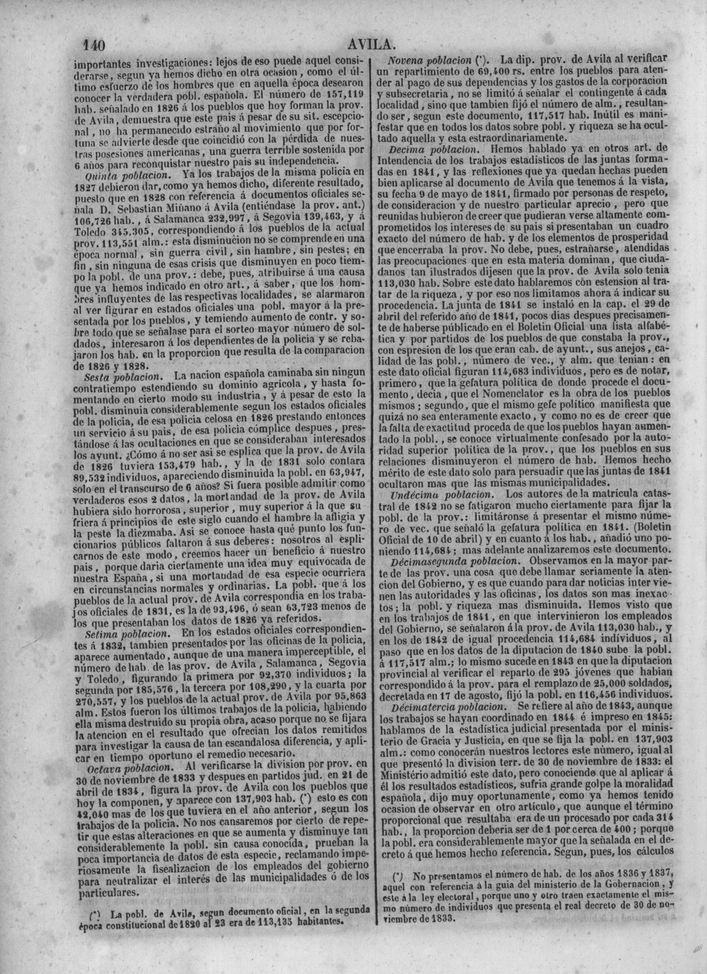 143